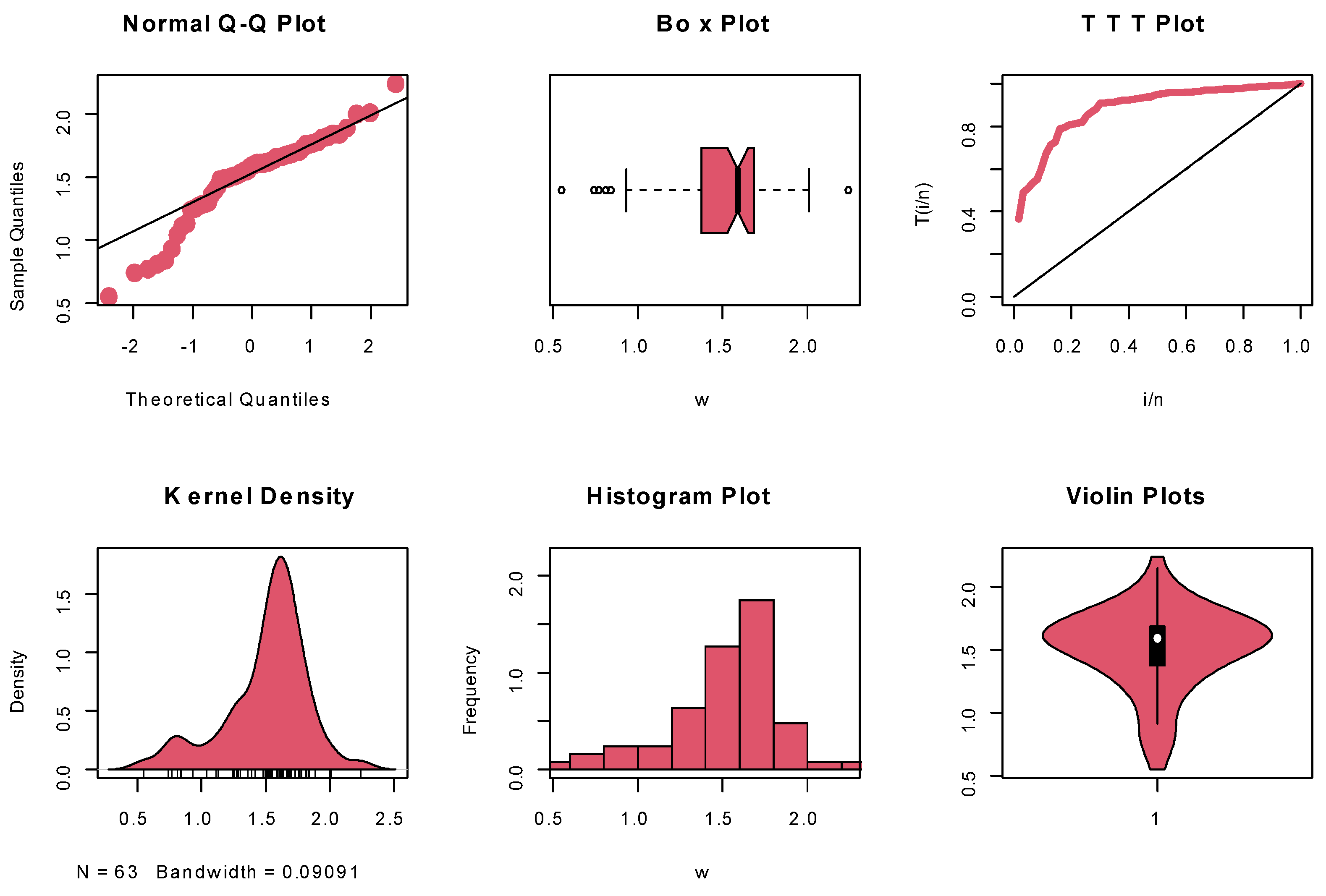 Symmetry 17 00131 g005
