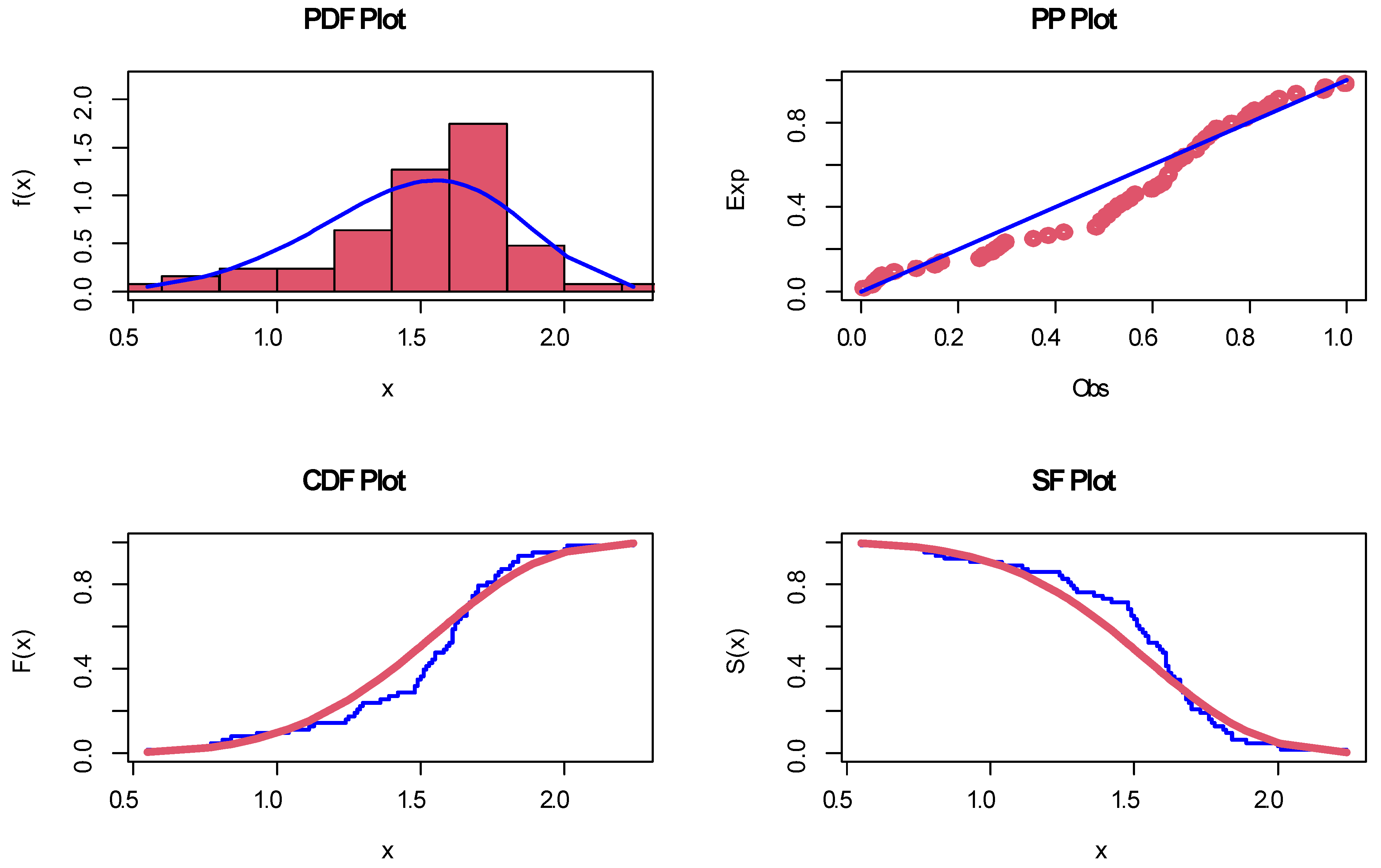 Symmetry 17 00131 g006