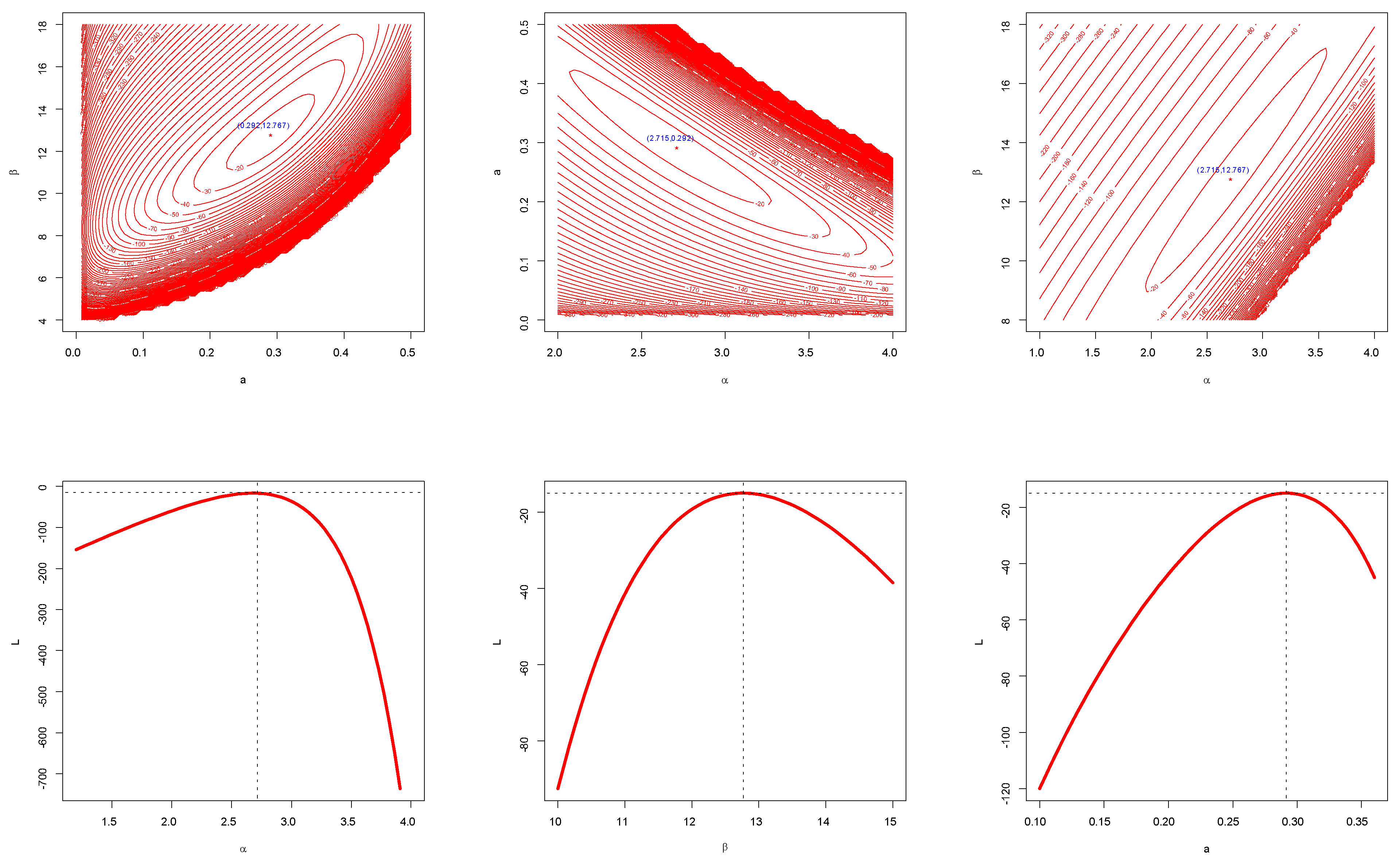 Symmetry 17 00131 g007