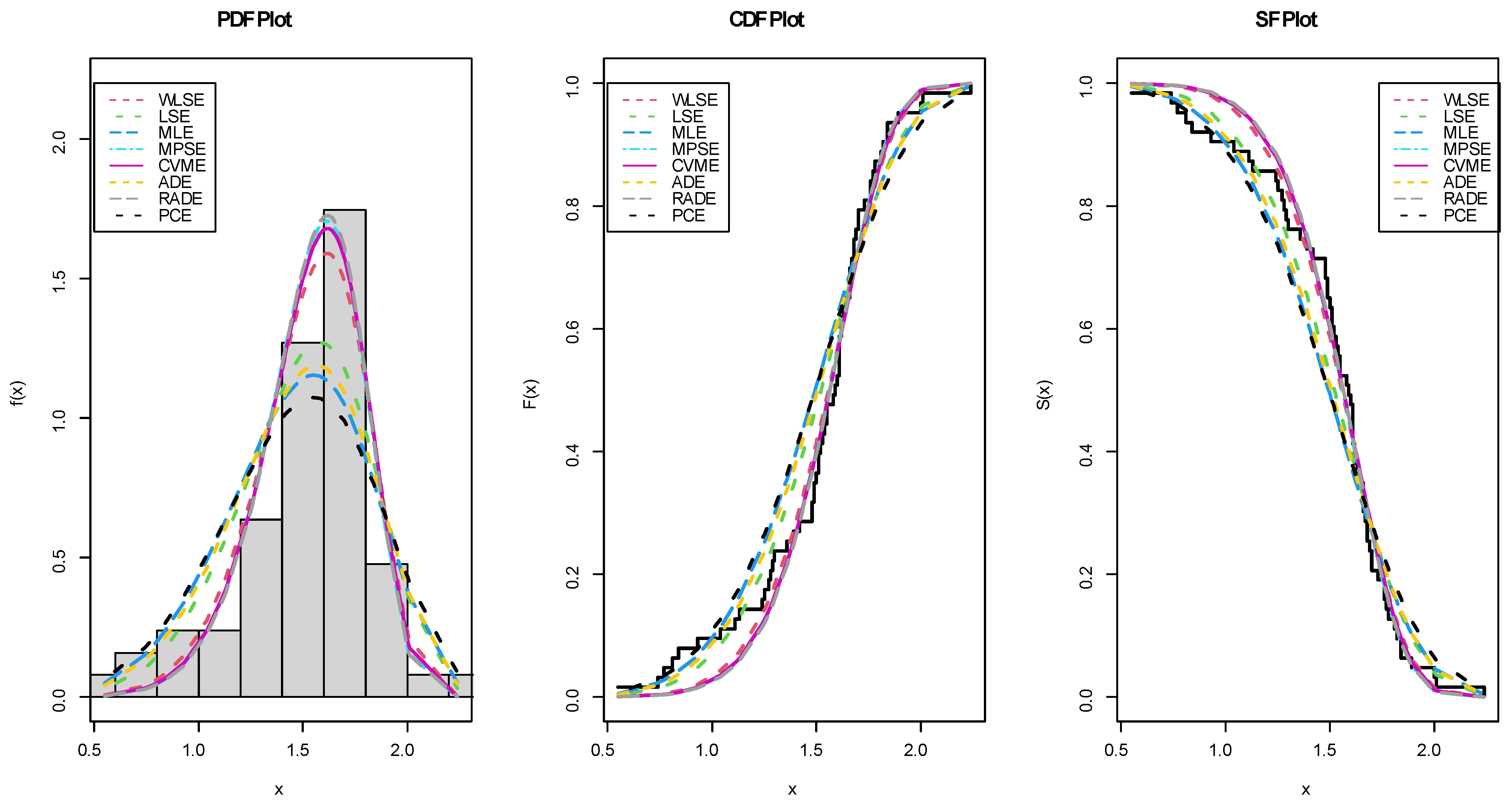 Symmetry 17 00131 g008