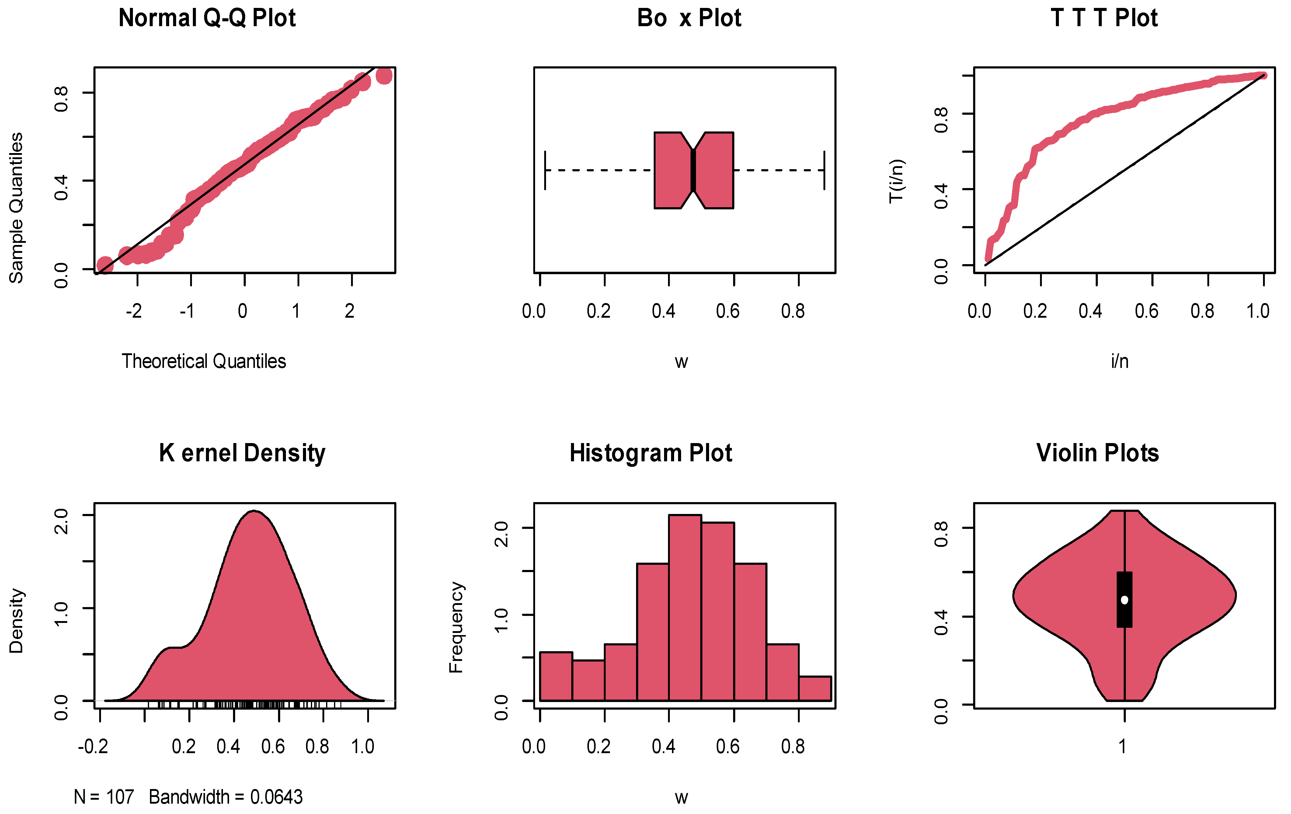 Symmetry 17 00131 g009