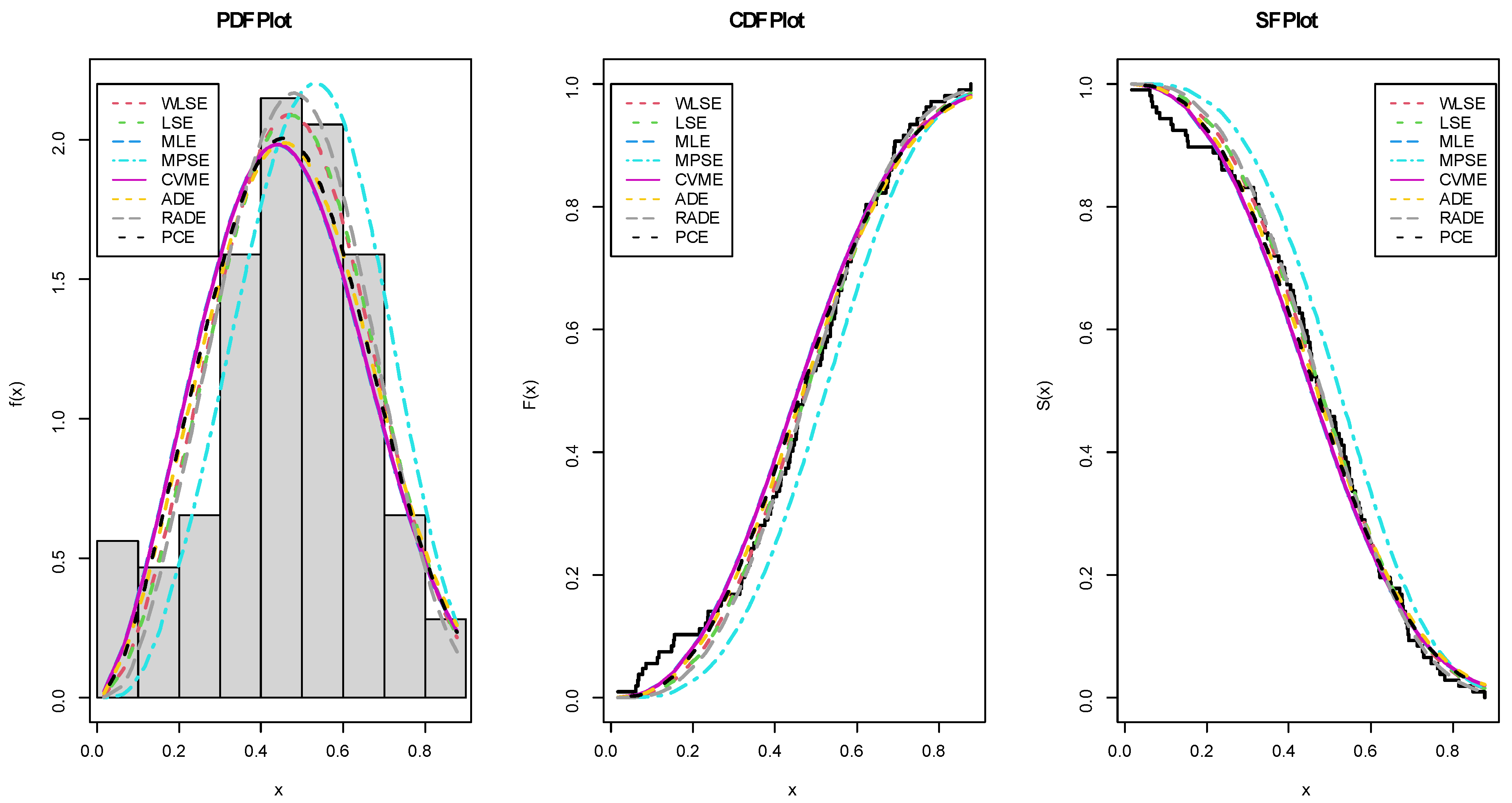Symmetry 17 00131 g012