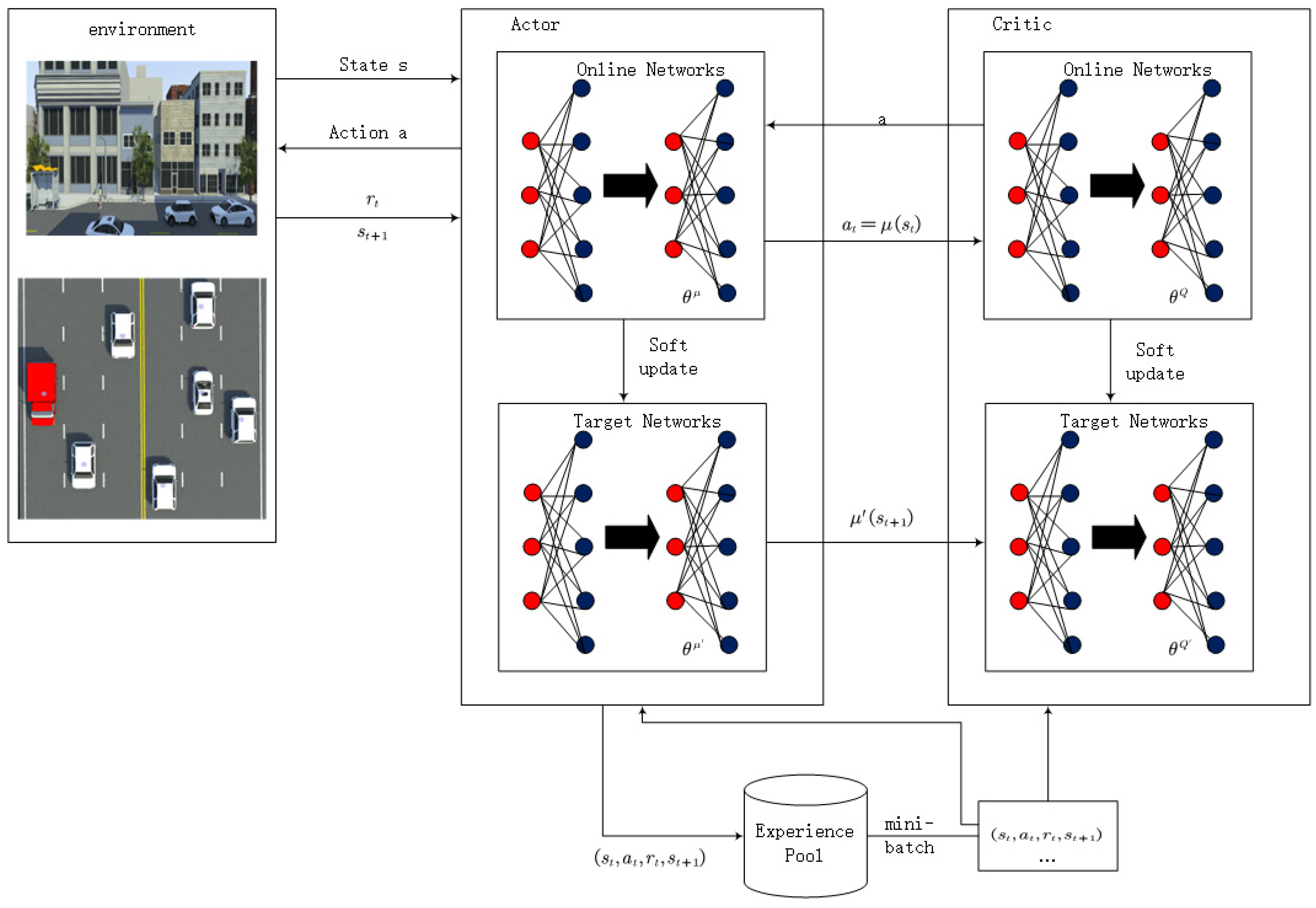 Symmetry 17 00132 g001
