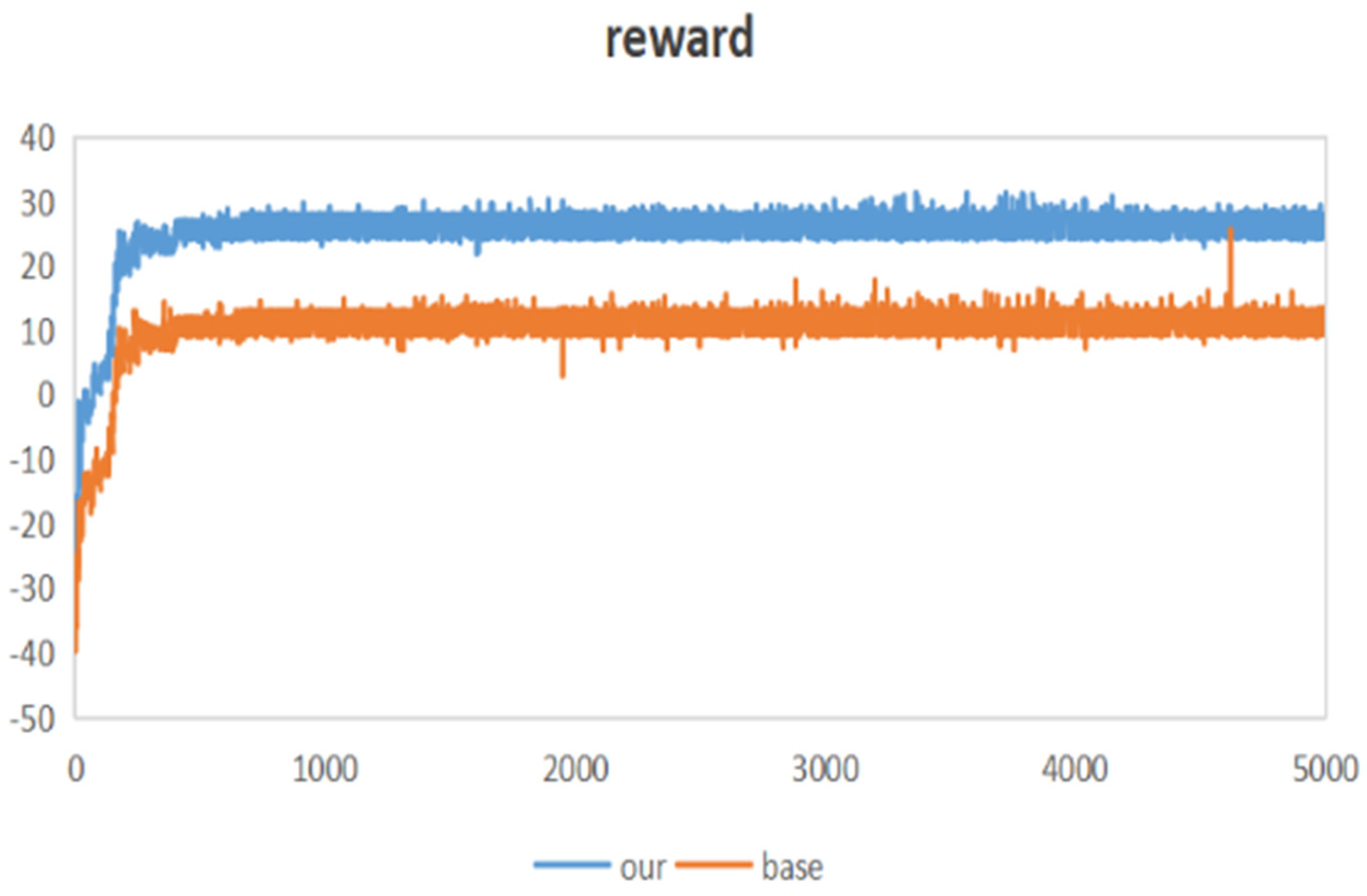 Symmetry 17 00132 g005