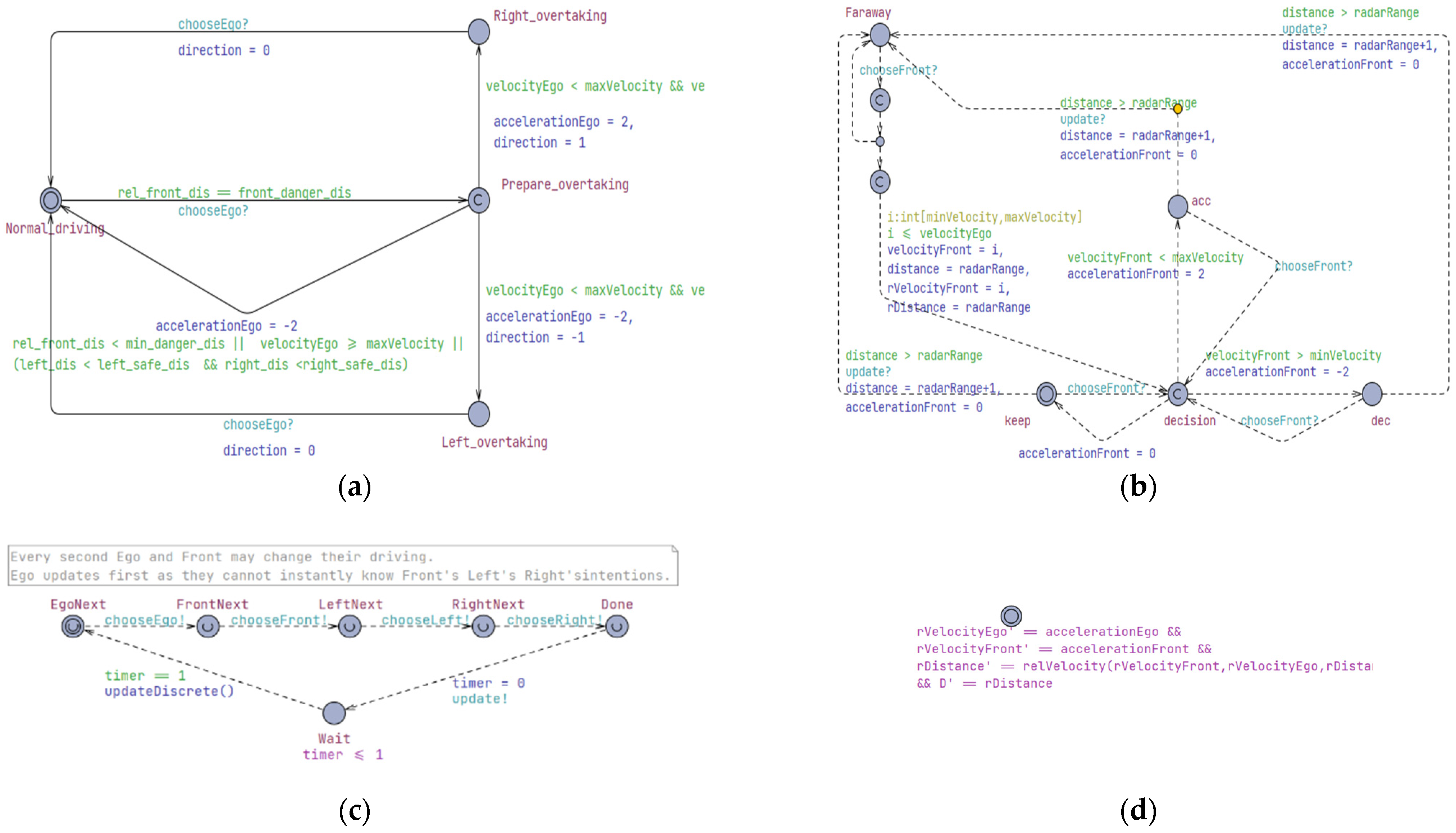 Symmetry 17 00132 g006