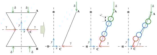 Symmetry 17 00134 g003