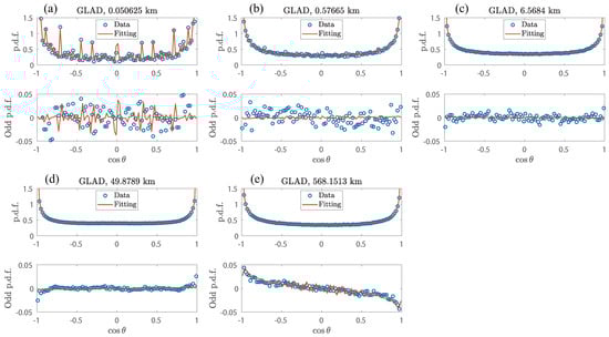Symmetry 17 00136 g0a5