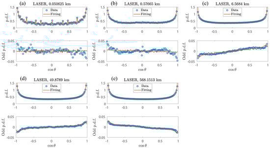 Symmetry 17 00136 g0a6