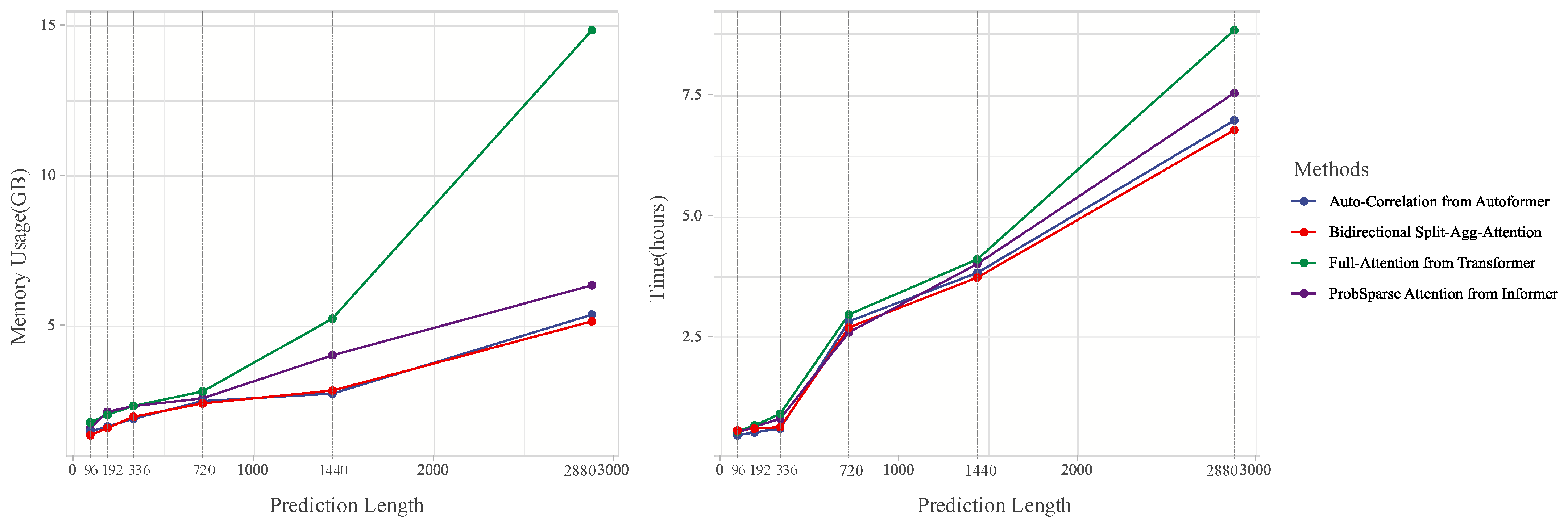 Symmetry 17 00137 g006