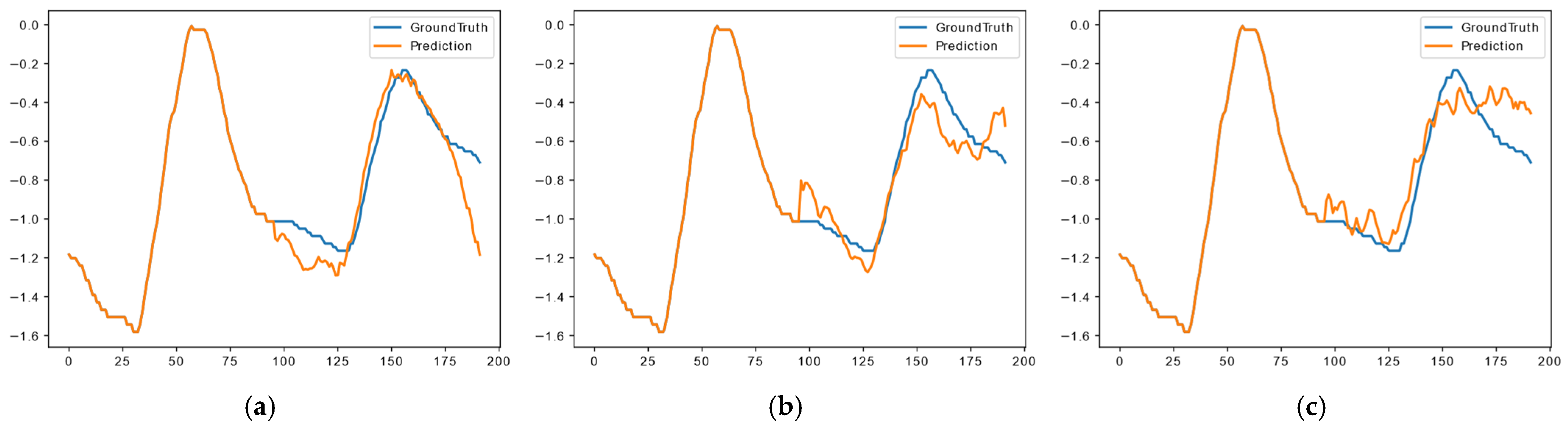 Symmetry 17 00137 g007
