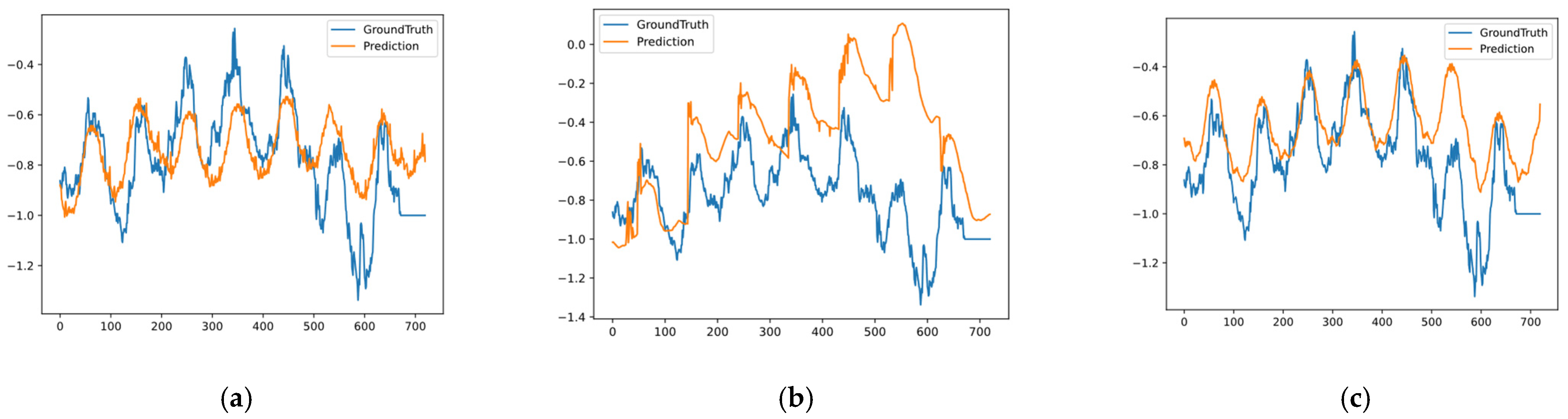 Symmetry 17 00137 g008