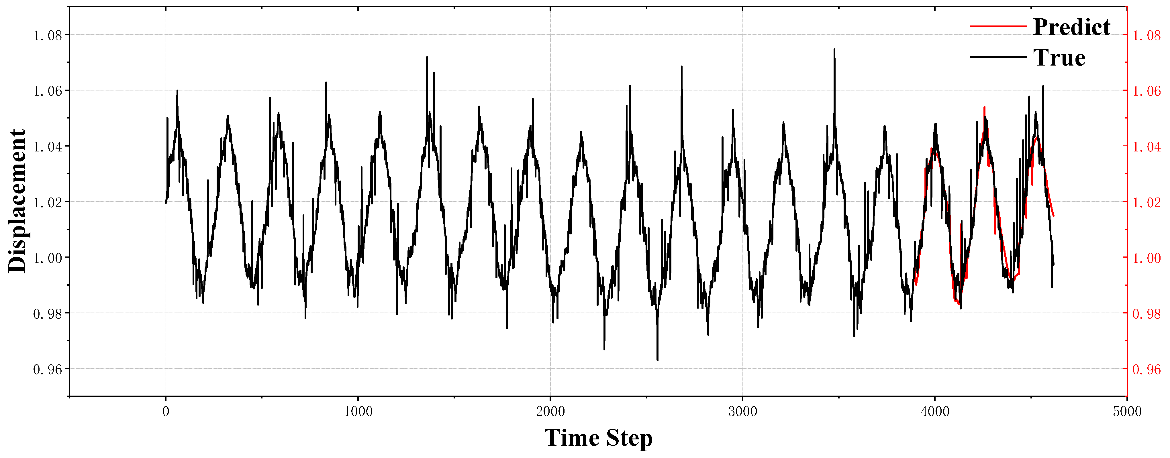 Symmetry 17 00137 g009