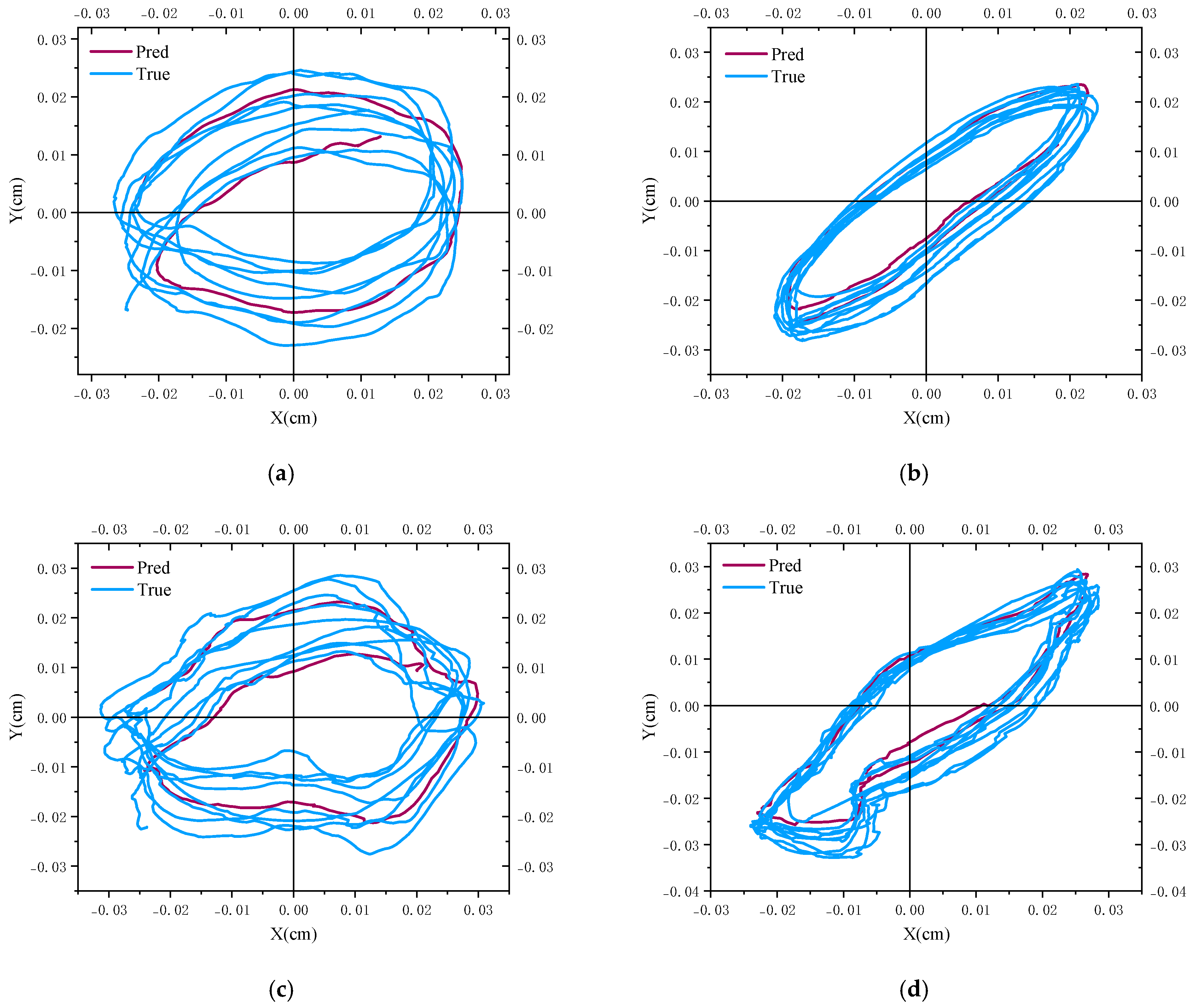 Symmetry 17 00137 g011