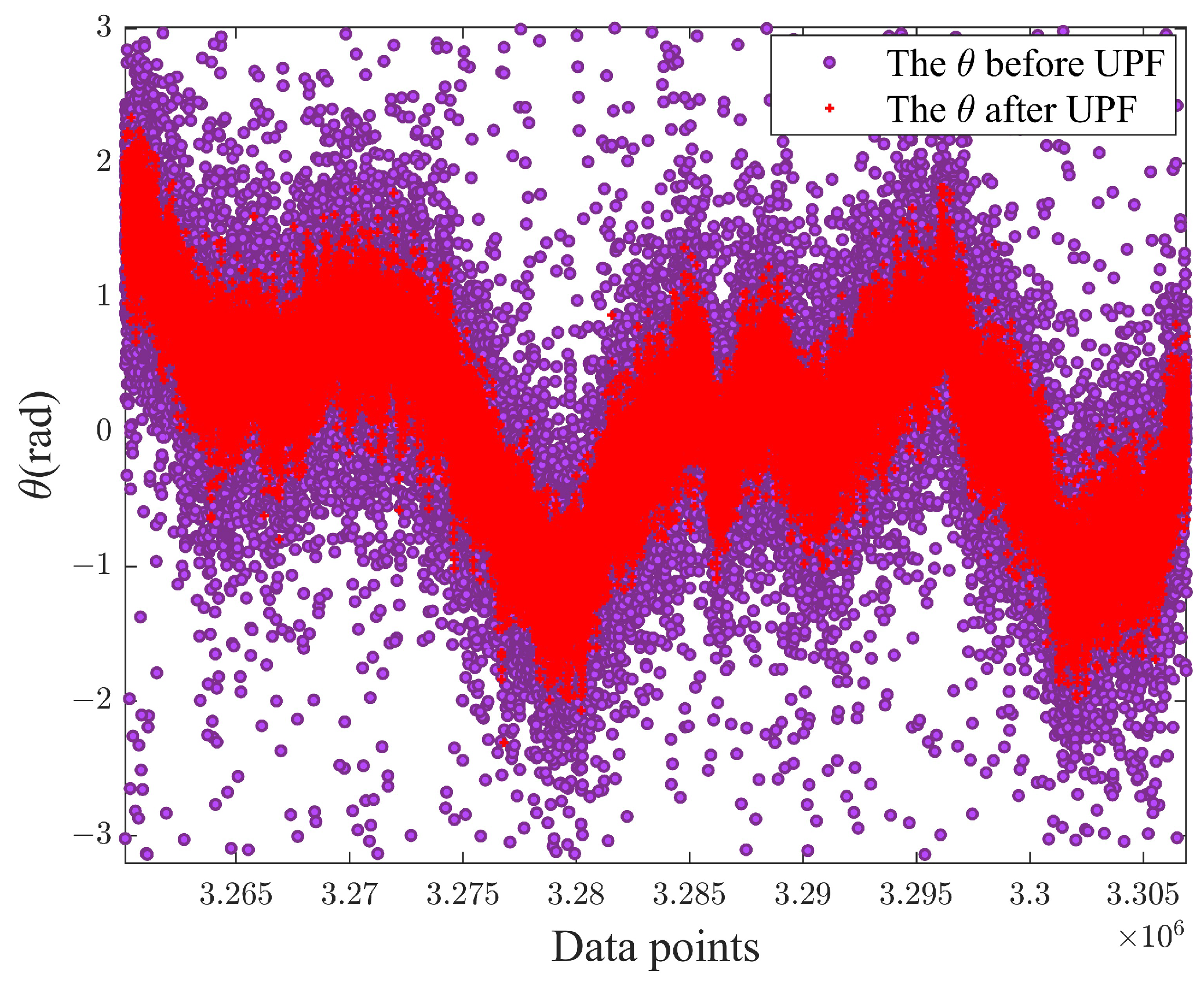 Symmetry 17 00139 g006