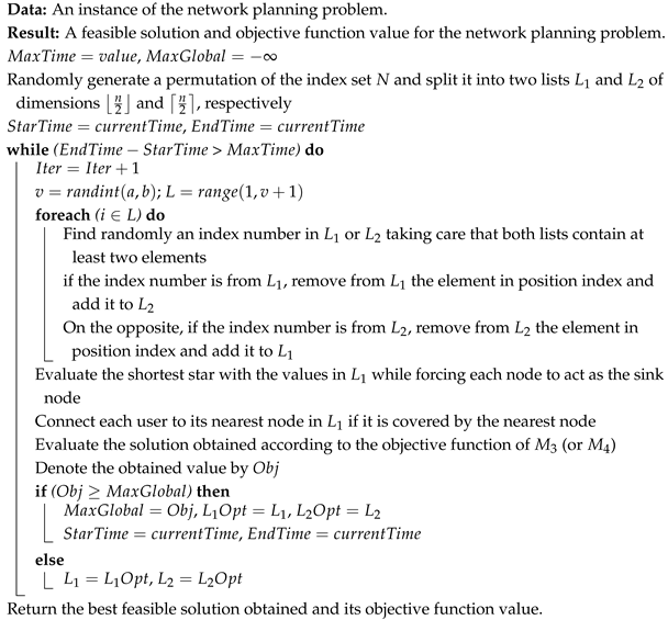 Symmetry 17 00141 i002