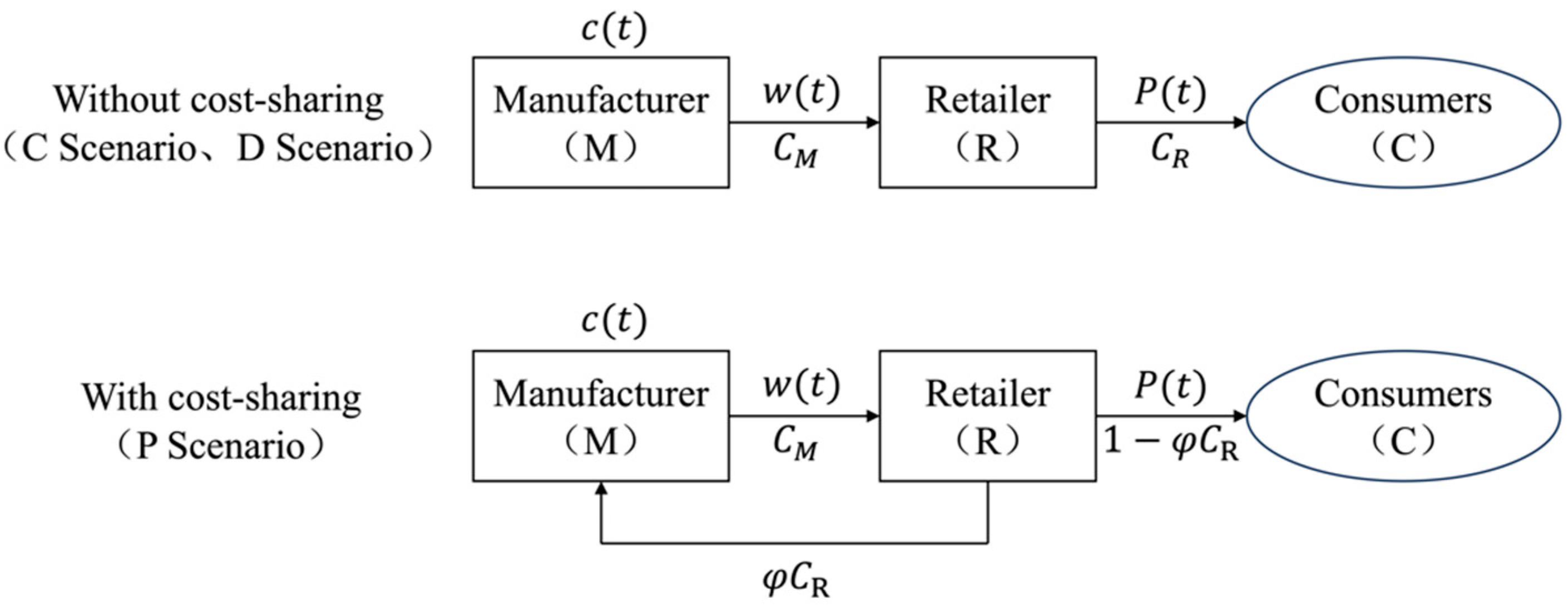 Symmetry 17 00142 g001