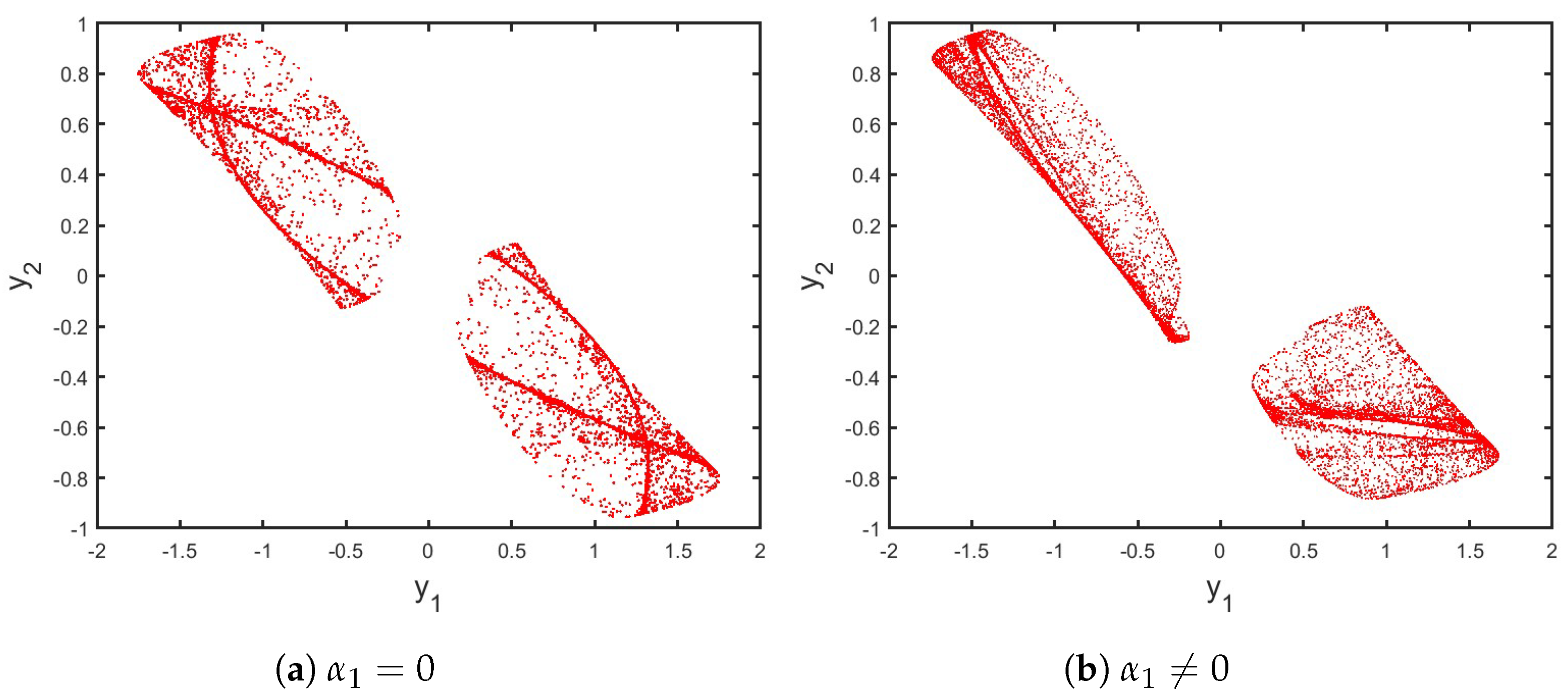 Symmetry 17 00143 g001
