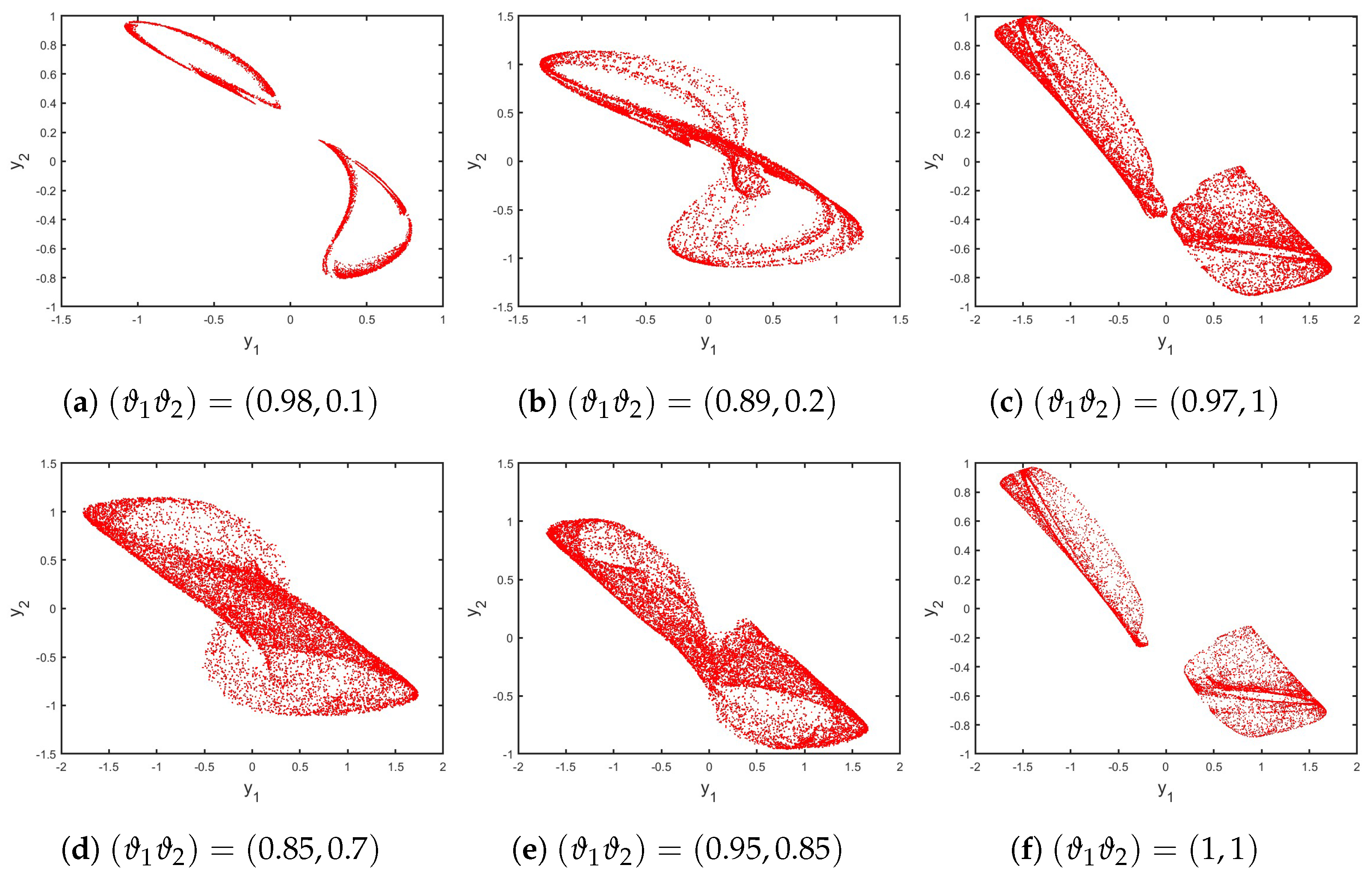 Symmetry 17 00143 g003