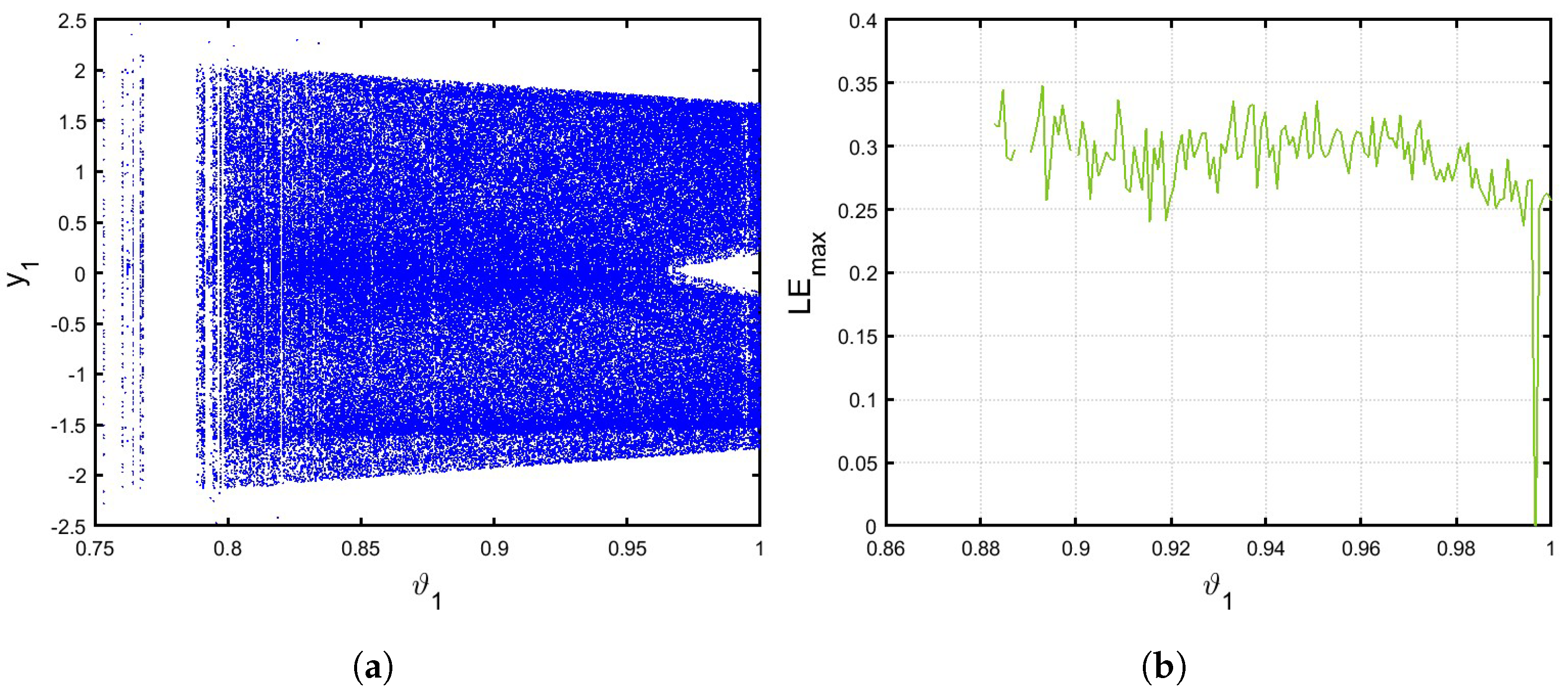Symmetry 17 00143 g004