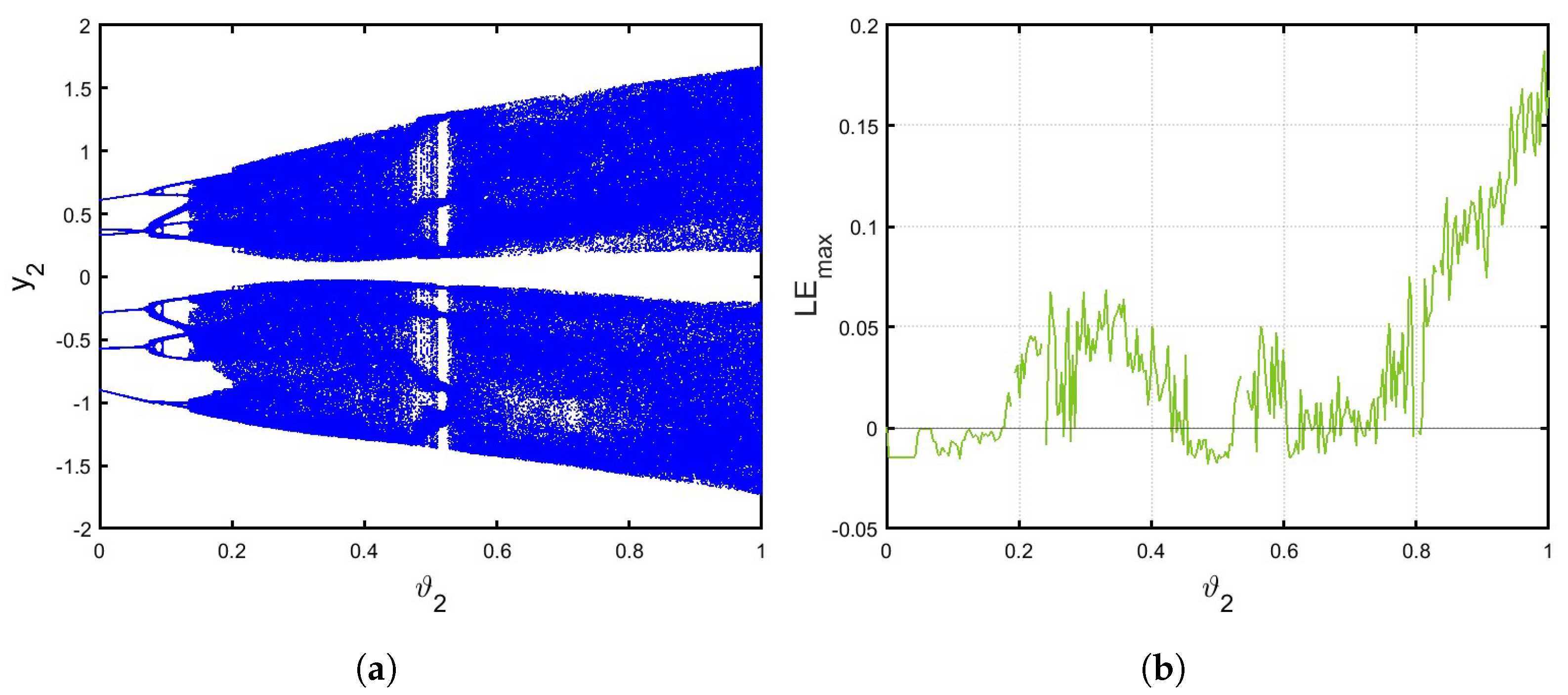 Symmetry 17 00143 g005