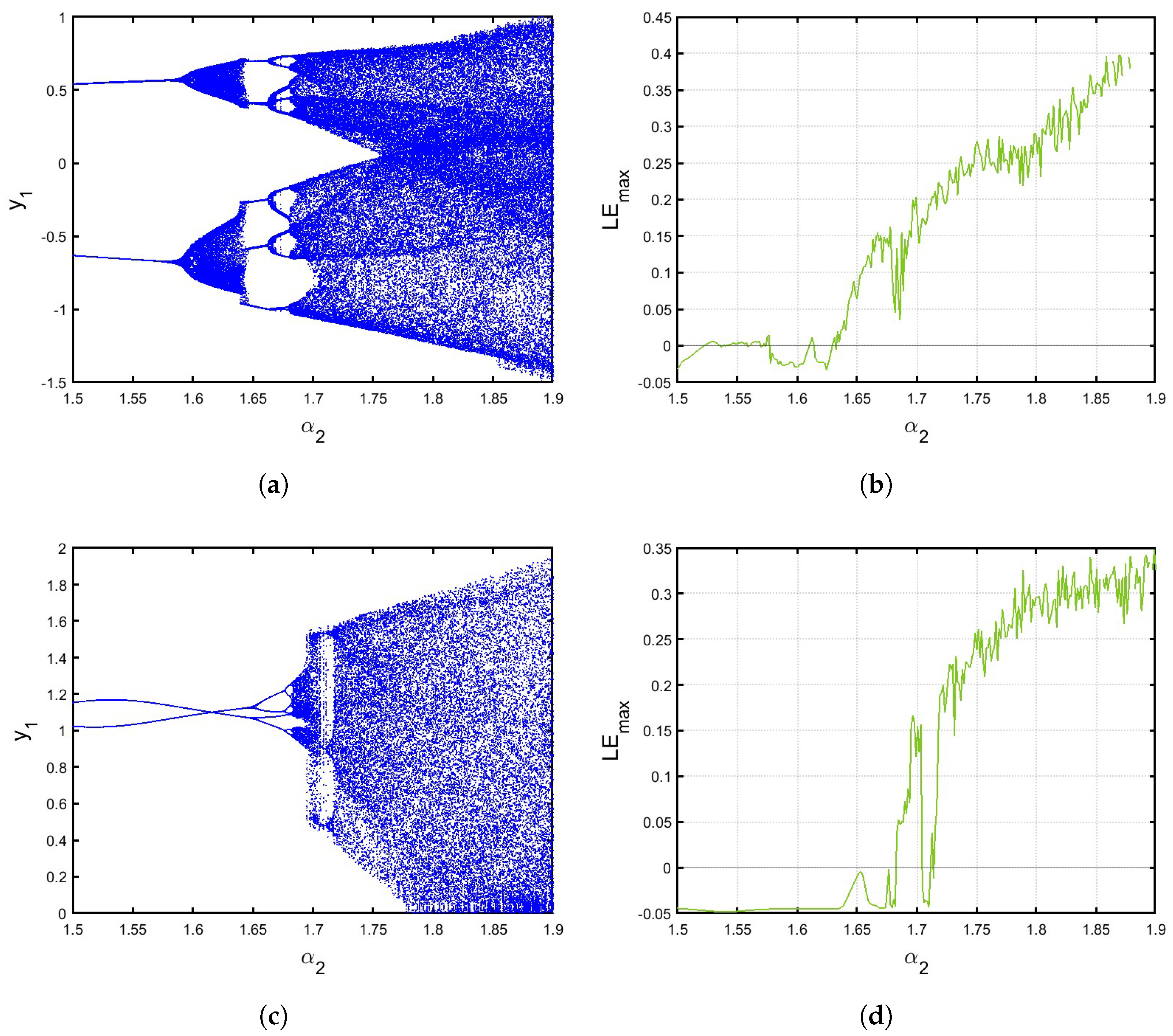Symmetry 17 00143 g007