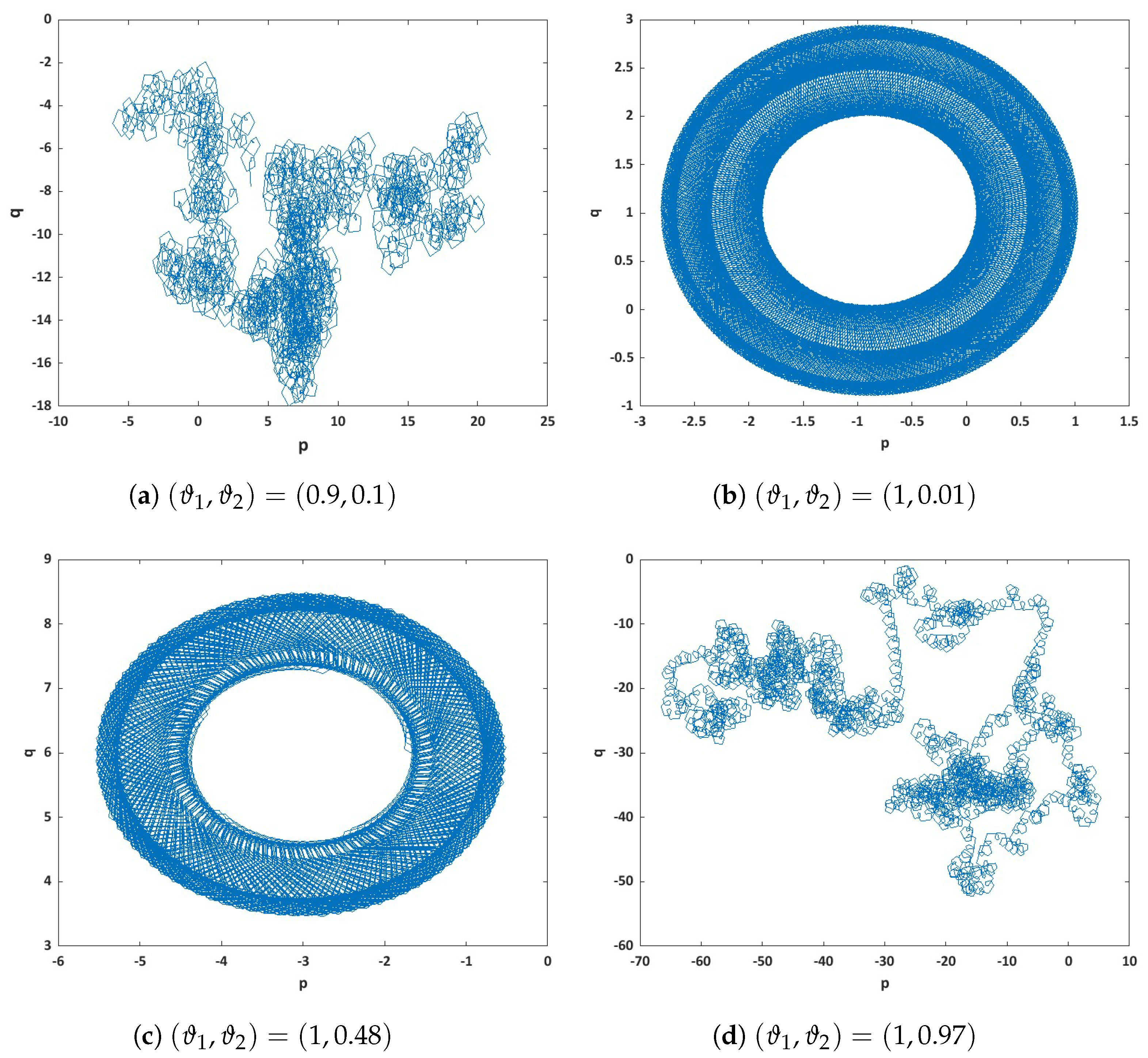 Symmetry 17 00143 g008