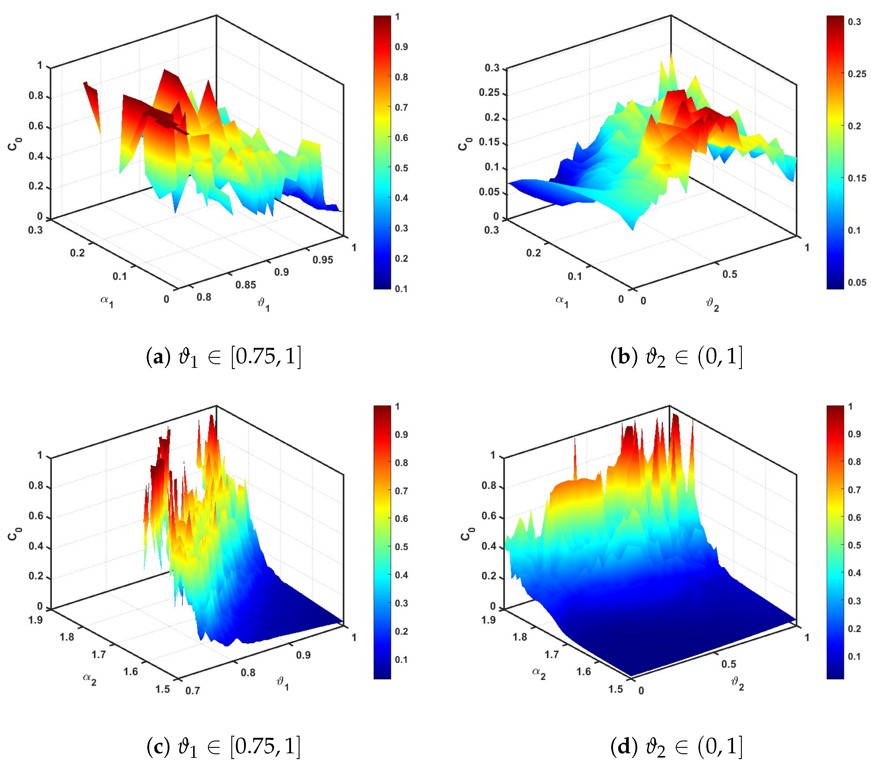 Symmetry 17 00143 g010