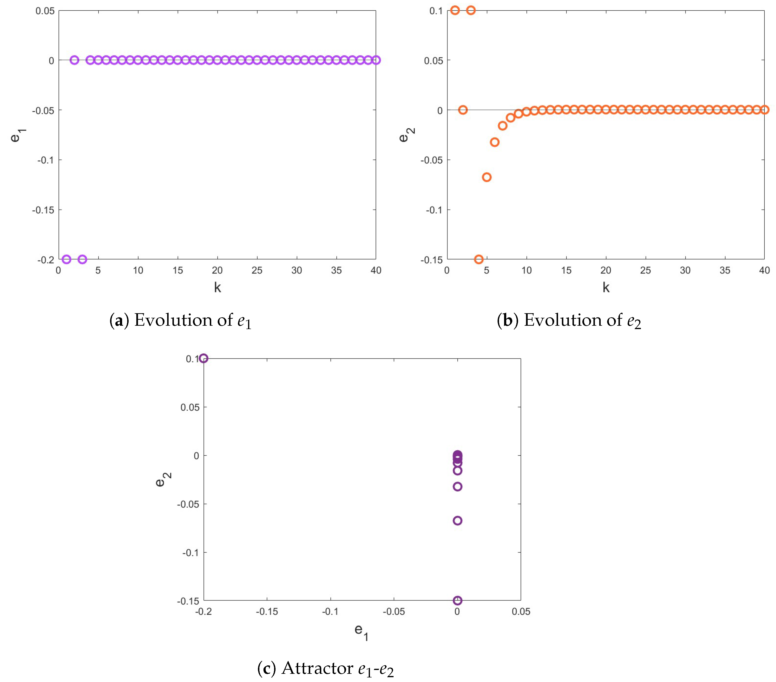 Symmetry 17 00143 g012