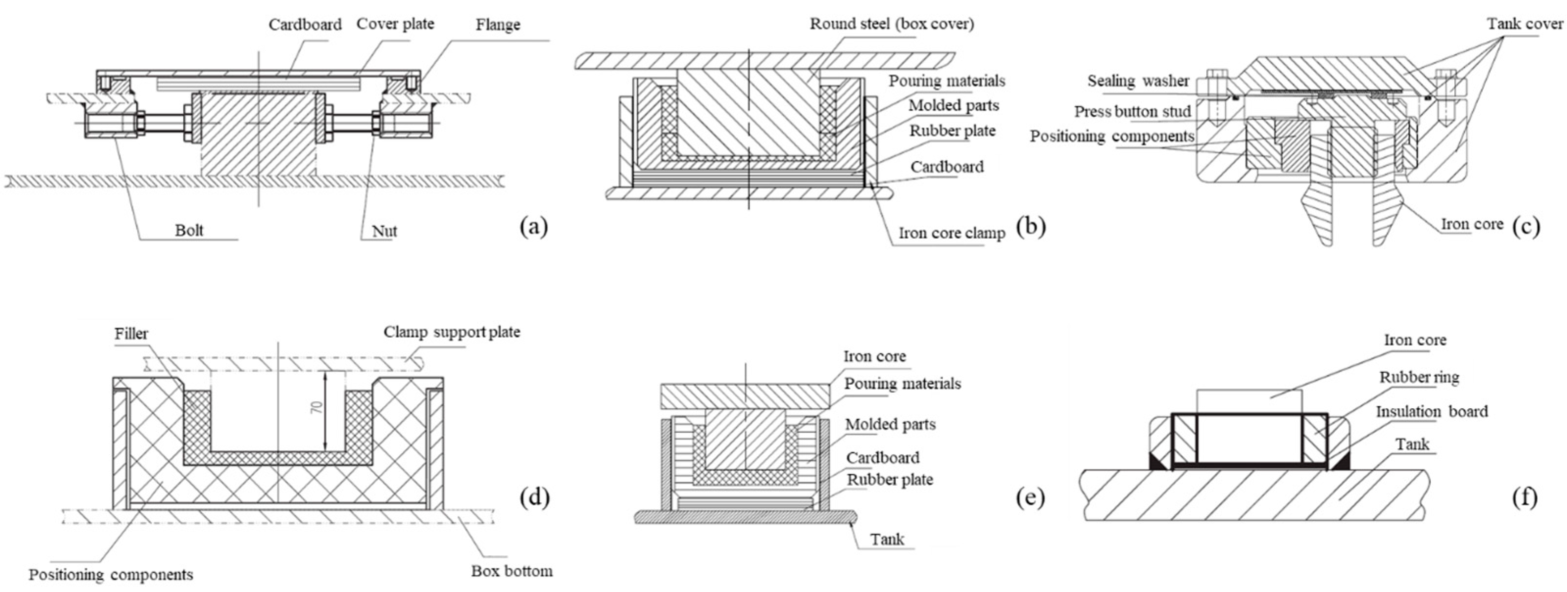 Symmetry 17 00148 g002