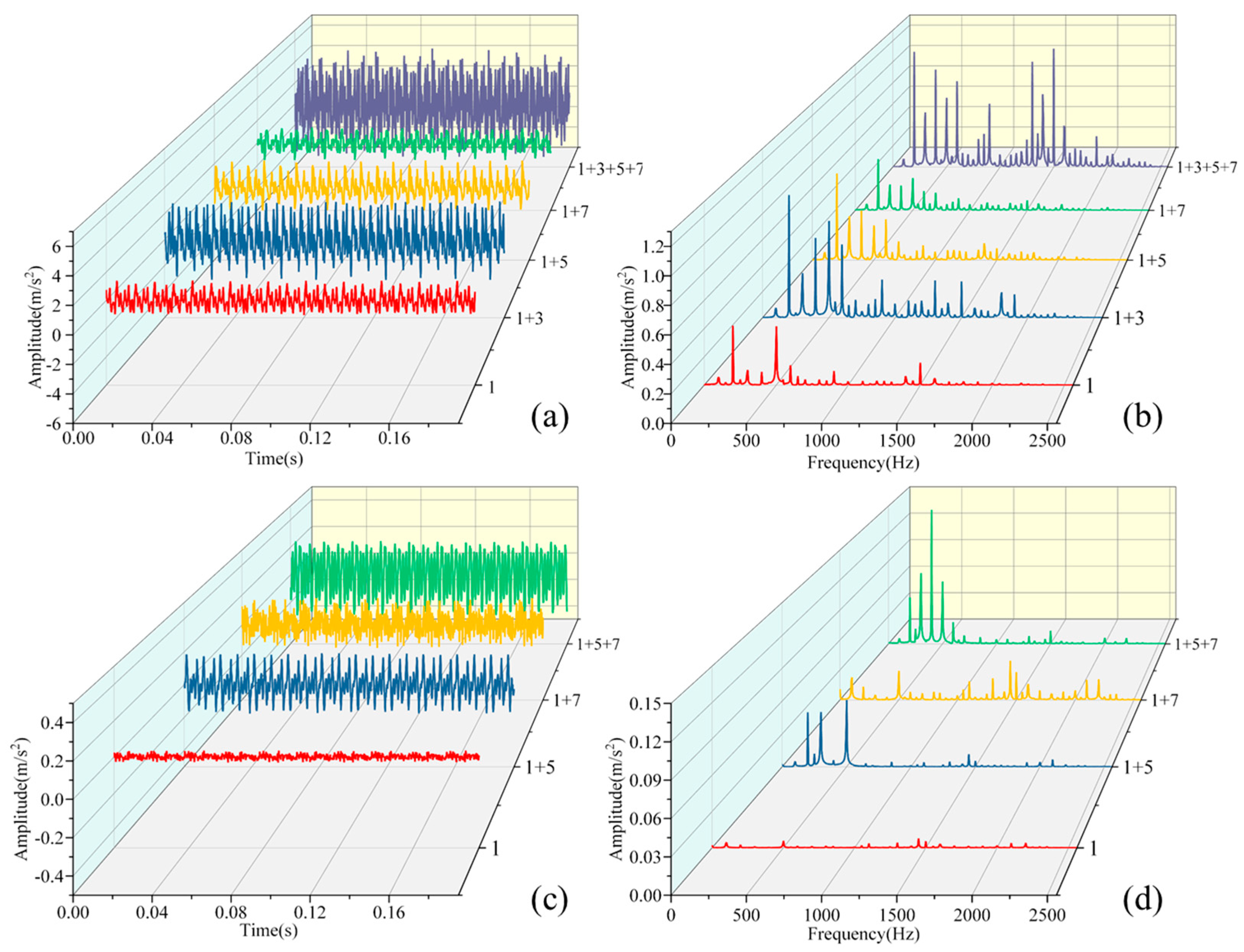 Symmetry 17 00148 g005