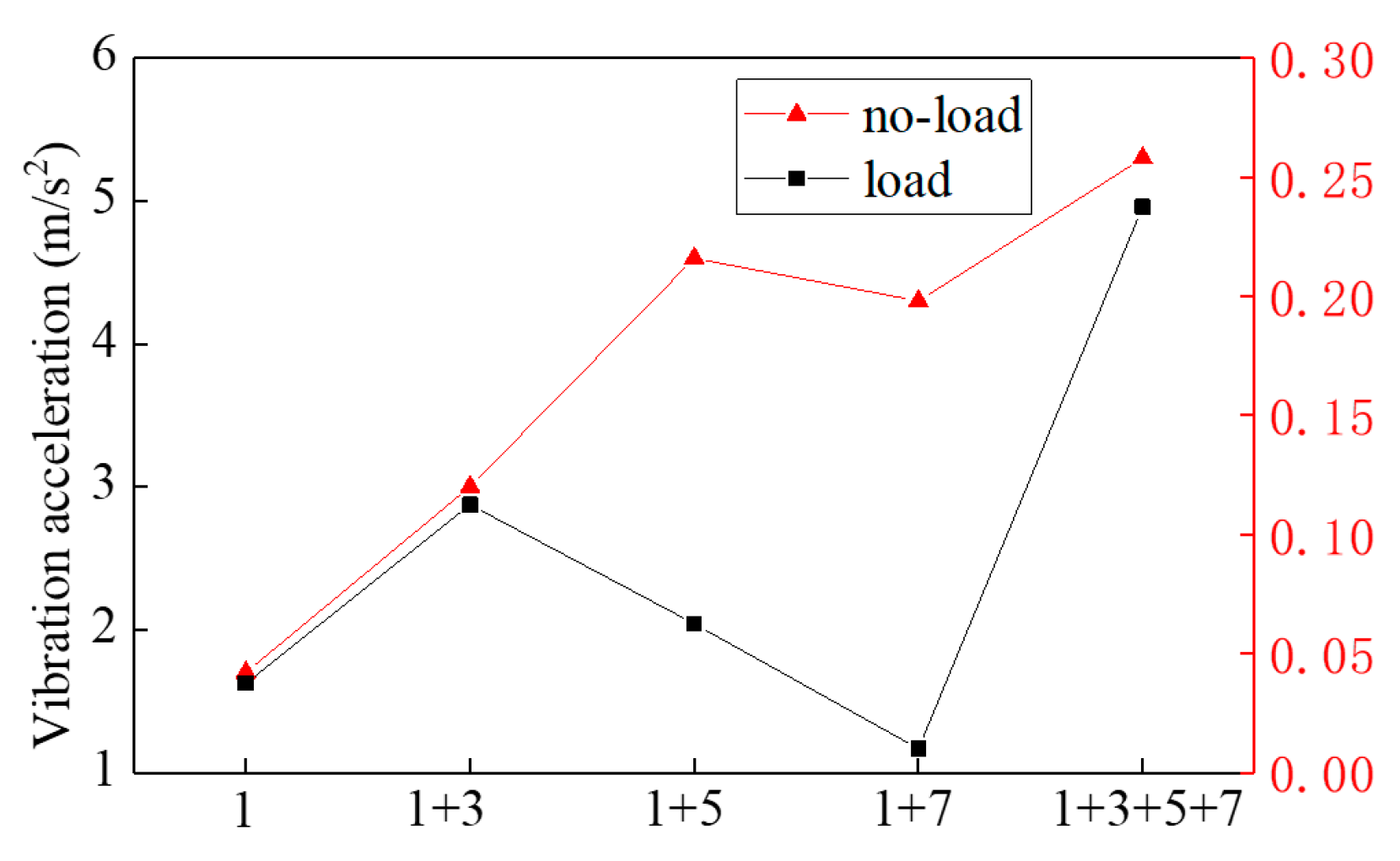 Symmetry 17 00148 g006