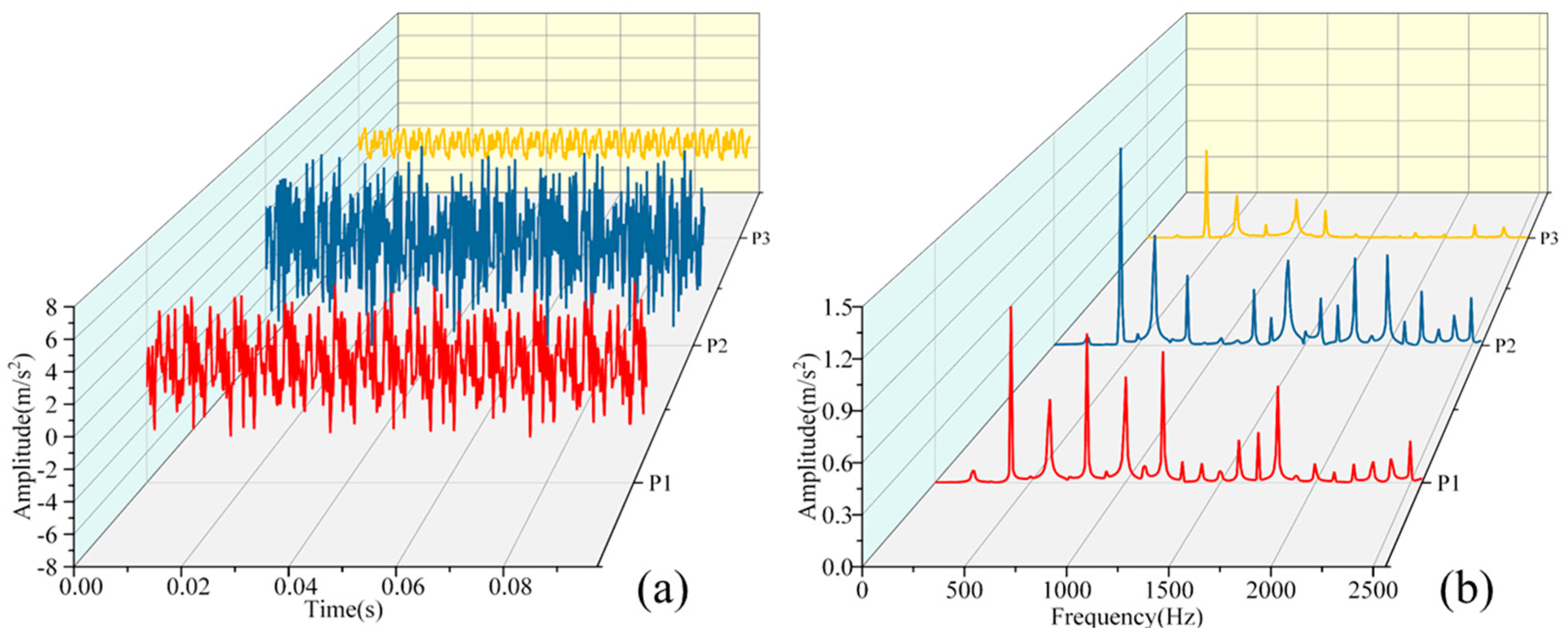 Symmetry 17 00148 g007