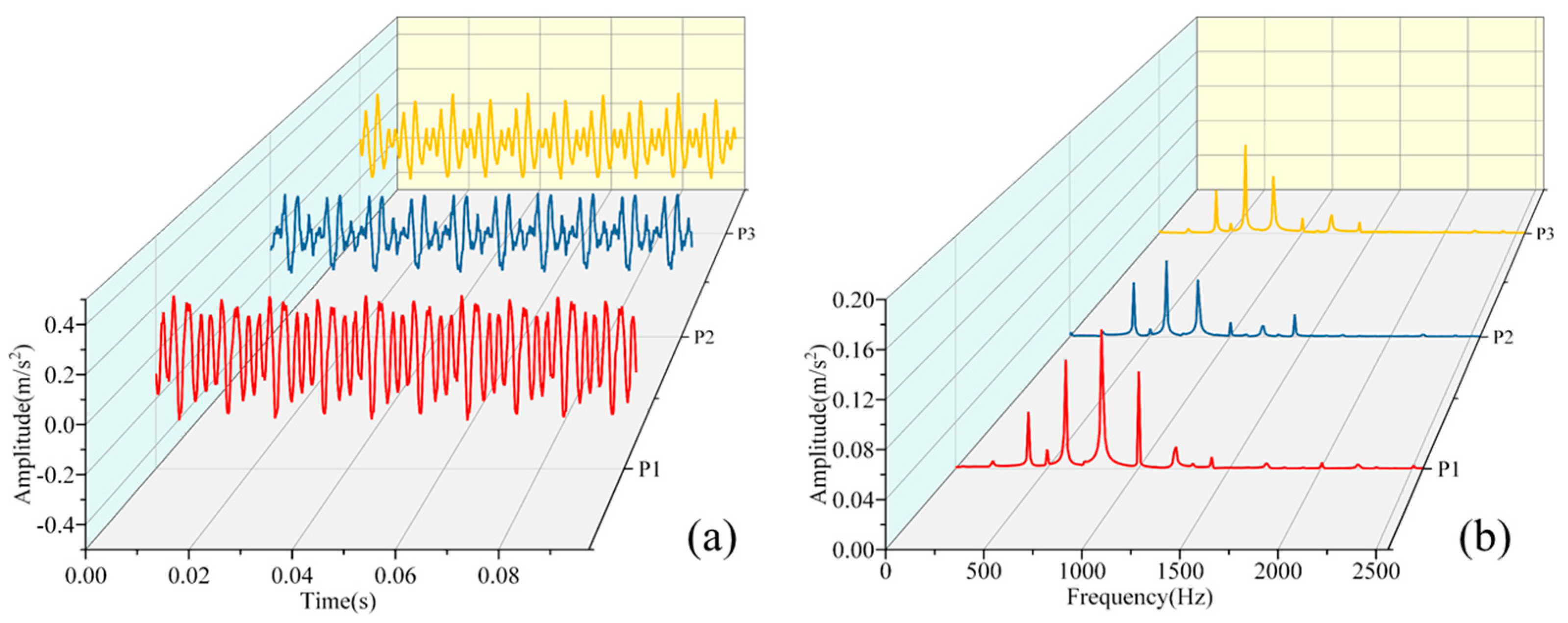 Symmetry 17 00148 g008