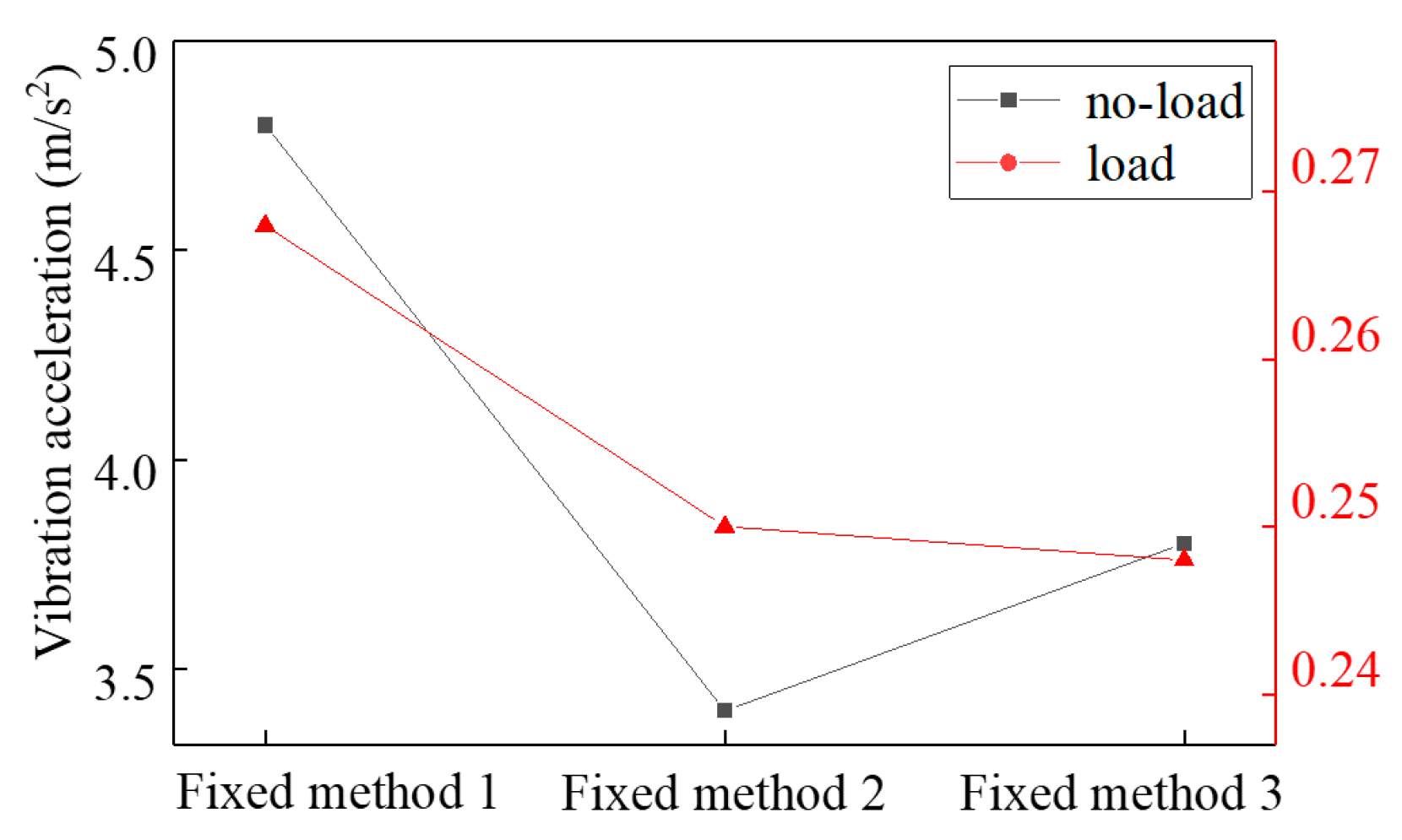 Symmetry 17 00148 g009