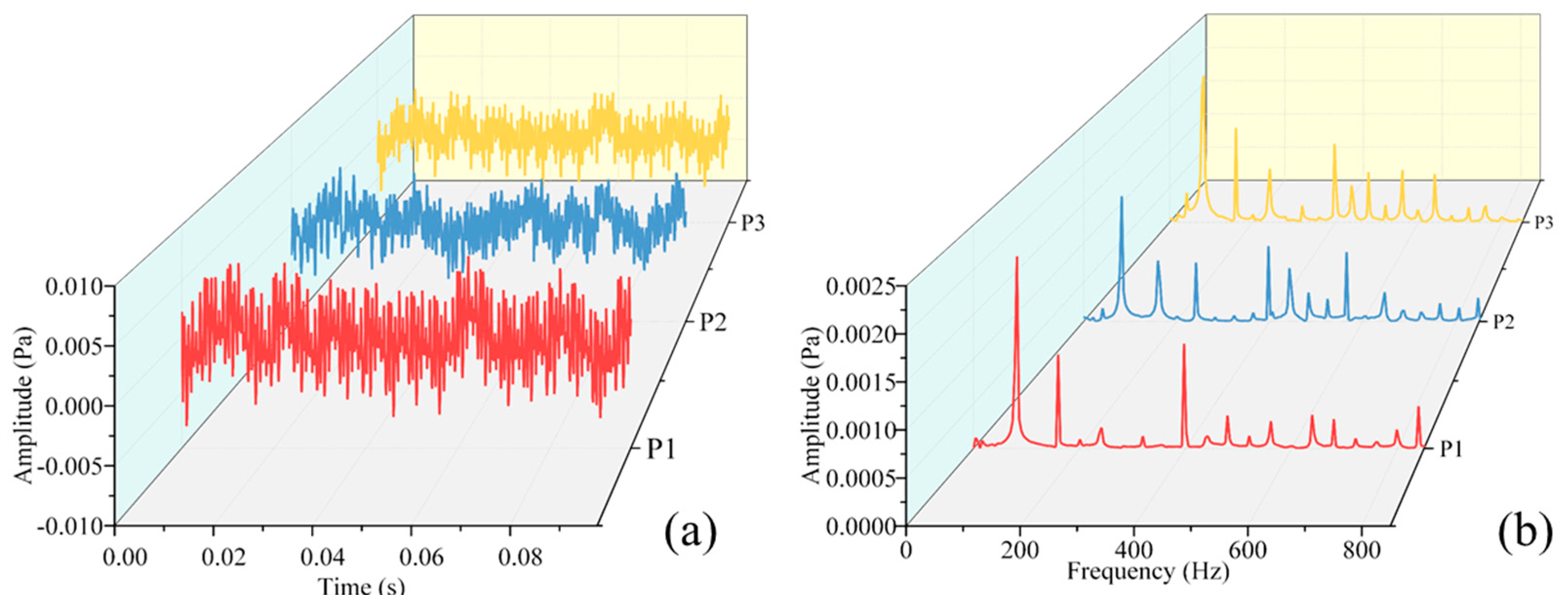 Symmetry 17 00148 g011