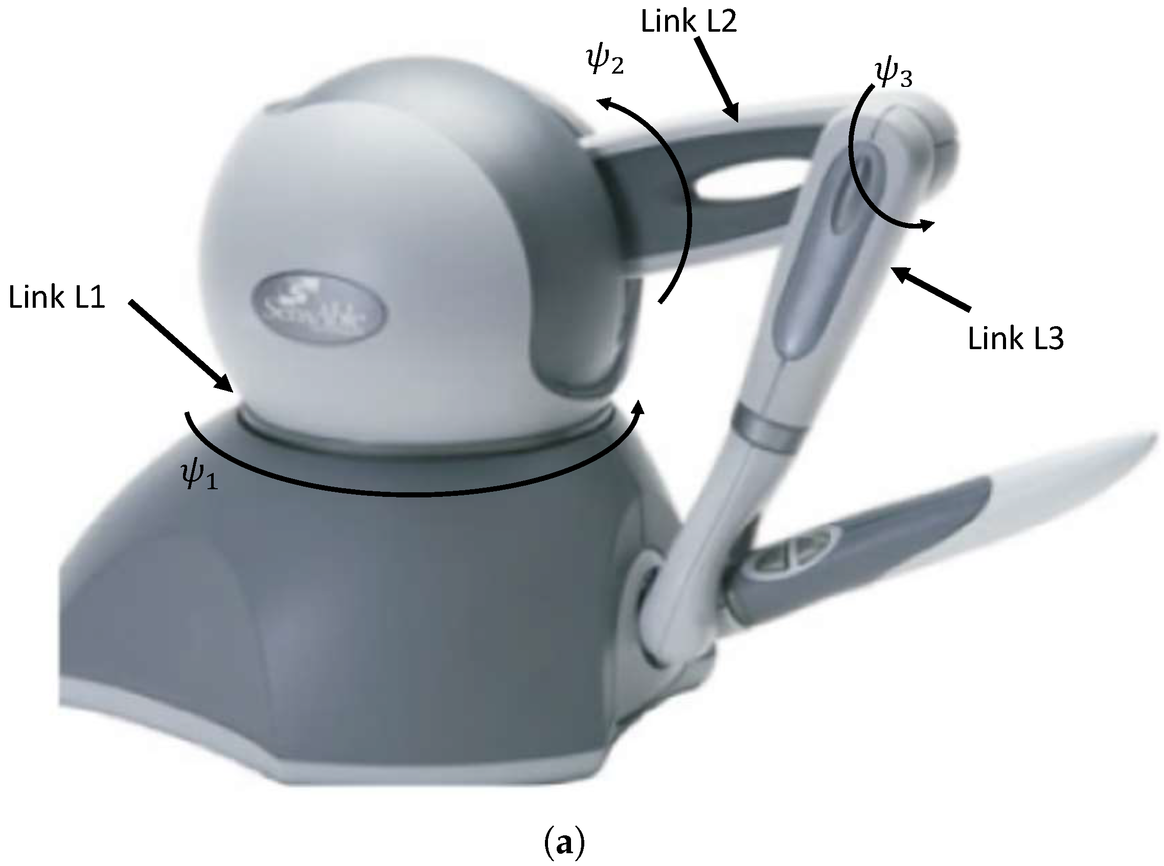 Trajectory Tracking Control Based on Deep Reinforcement Learning for a ...