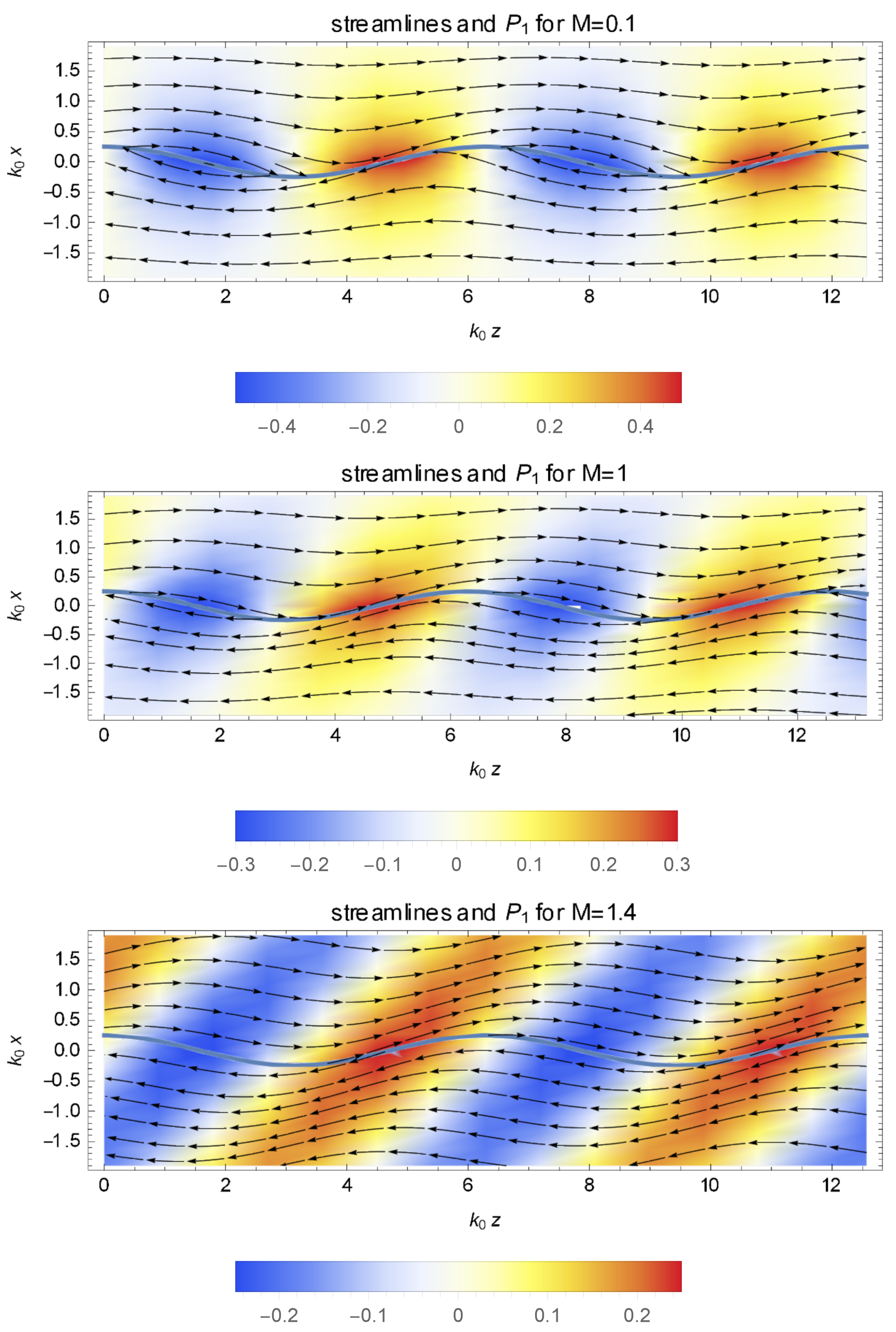 Symmetry 17 00150 g002