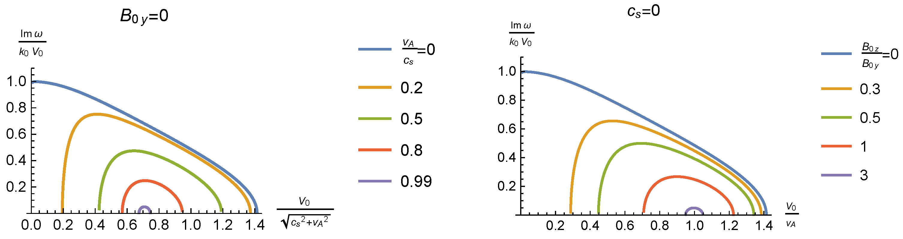 Symmetry 17 00150 g004