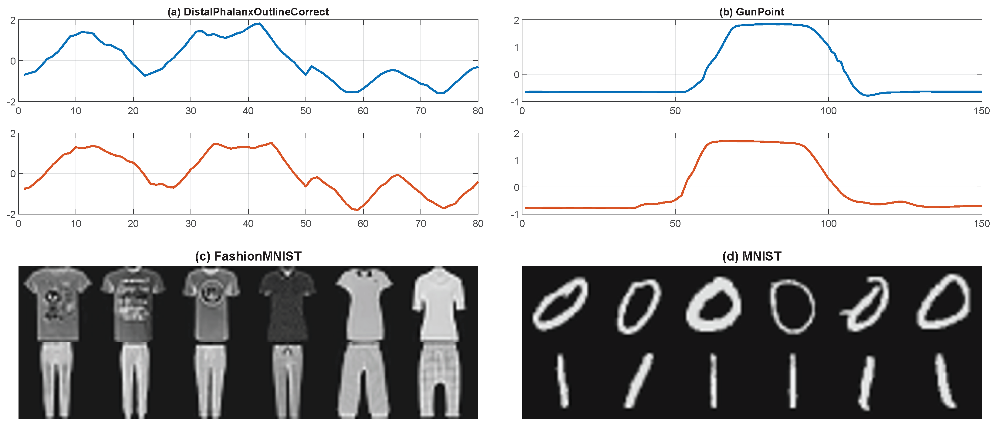 Symmetry 17 00151 g003 Symmetry 17 00151 g003