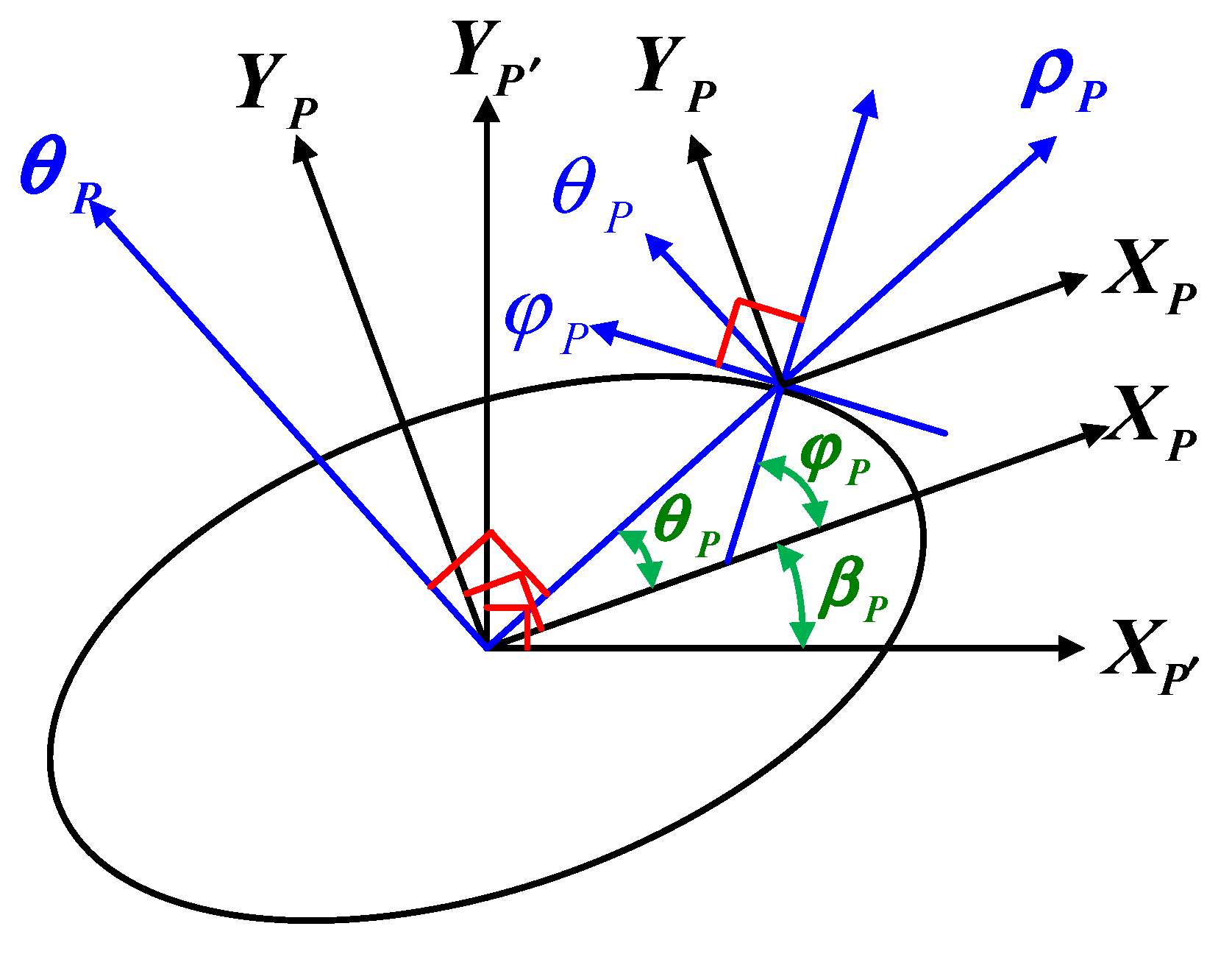 Symmetry 17 00154 g007