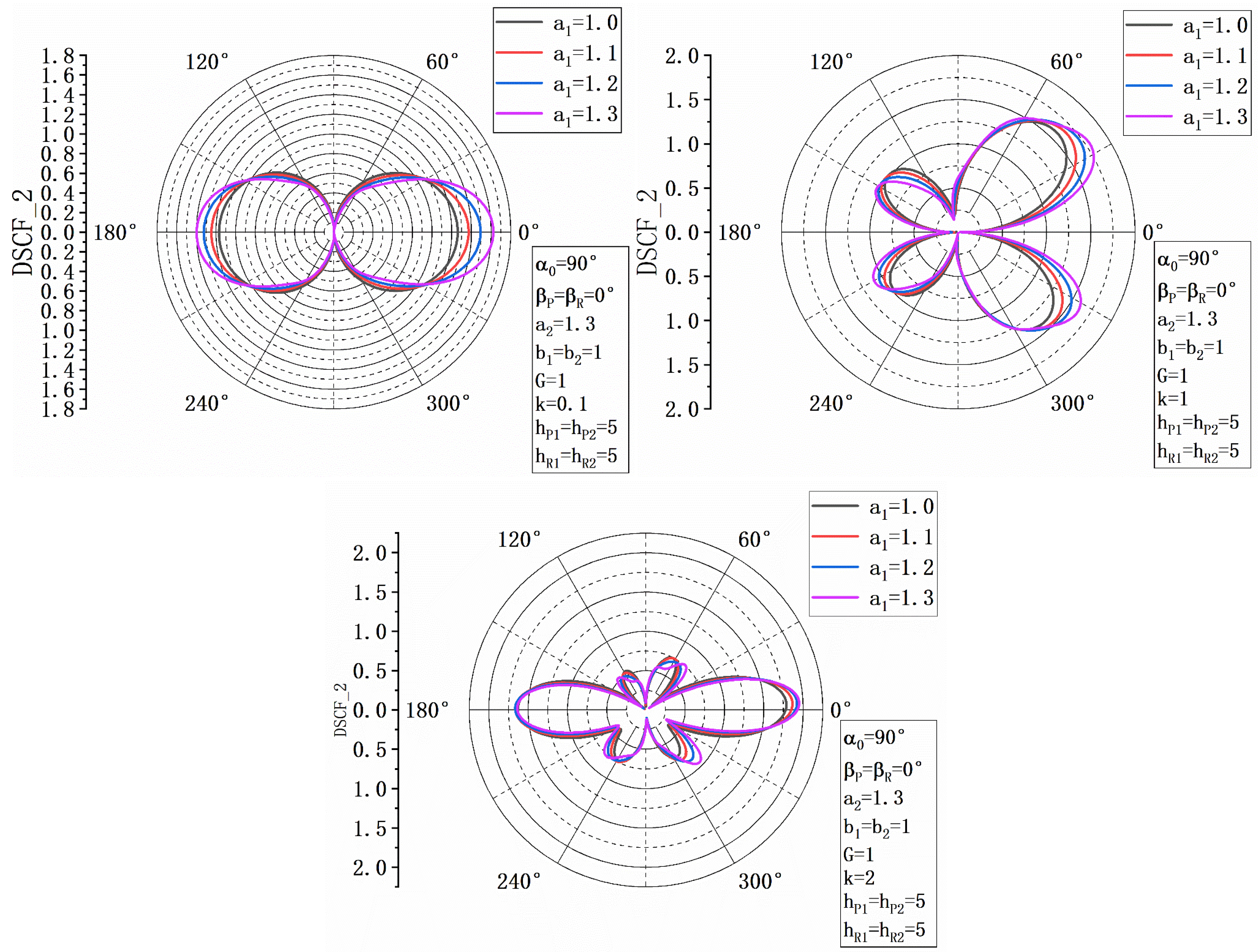 Symmetry 17 00154 g008