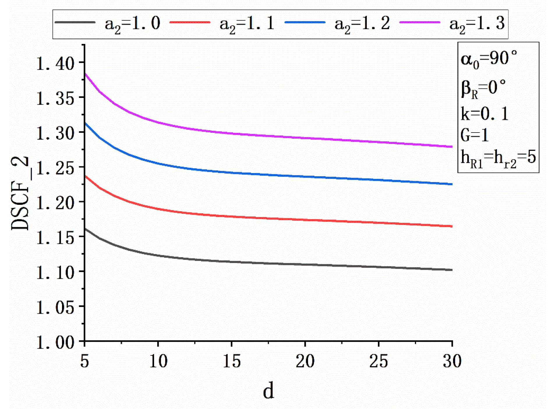 Symmetry 17 00154 g010
