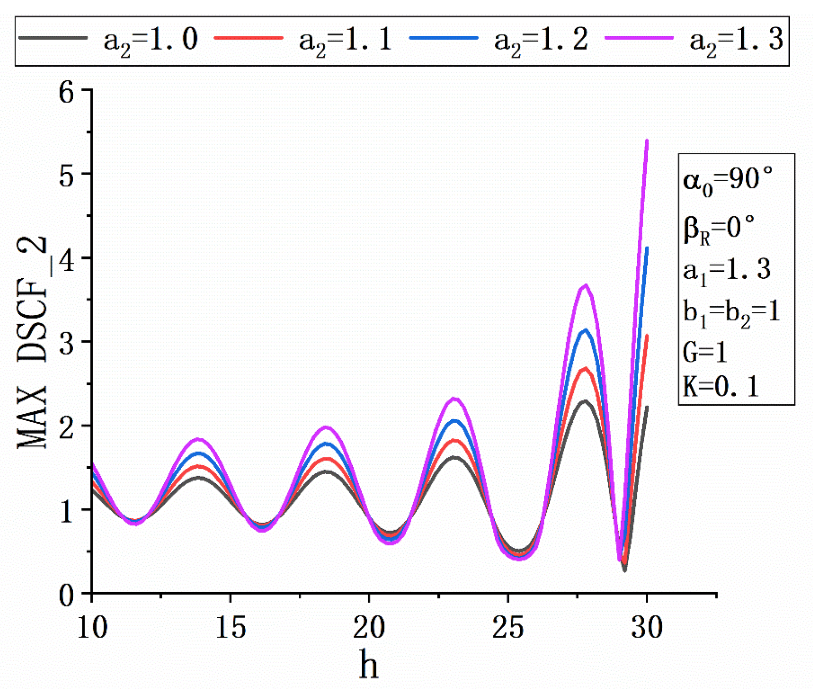 Symmetry 17 00154 g012