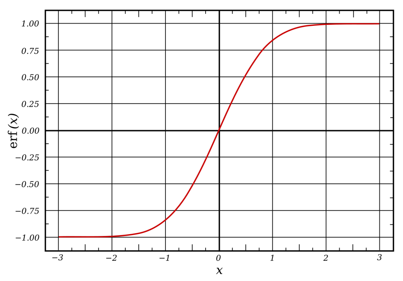 Symmetry 17 00157 g001