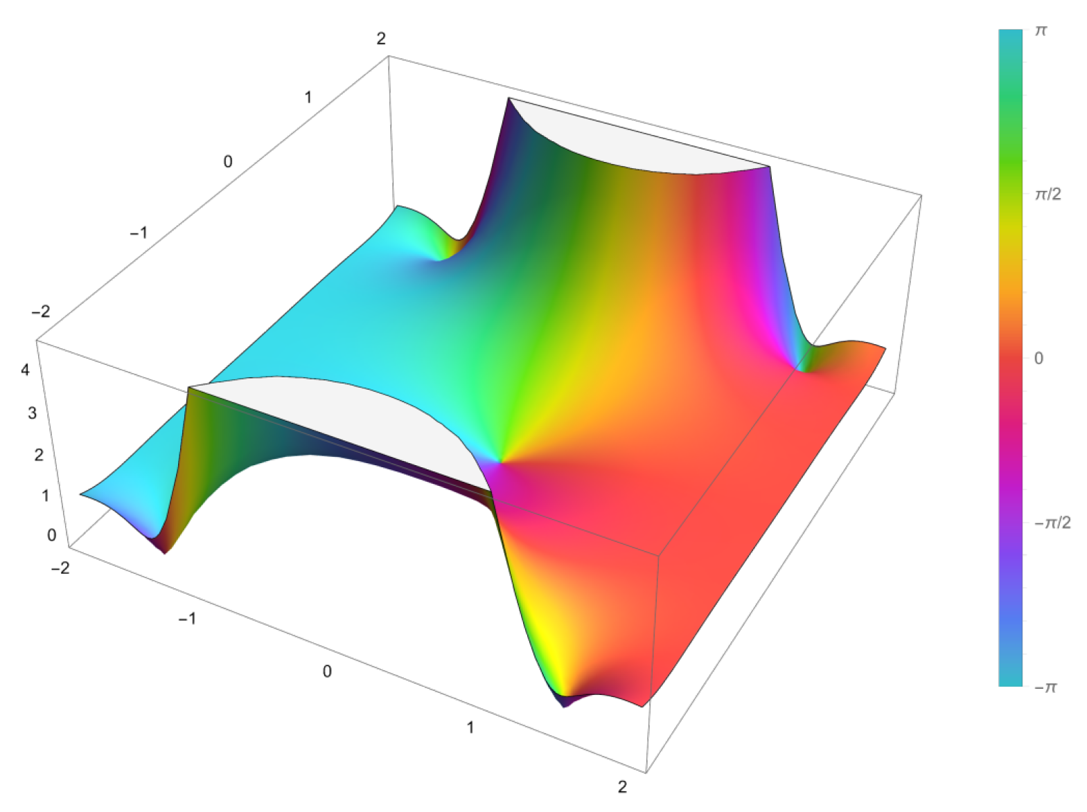 Symmetry 17 00157 g002