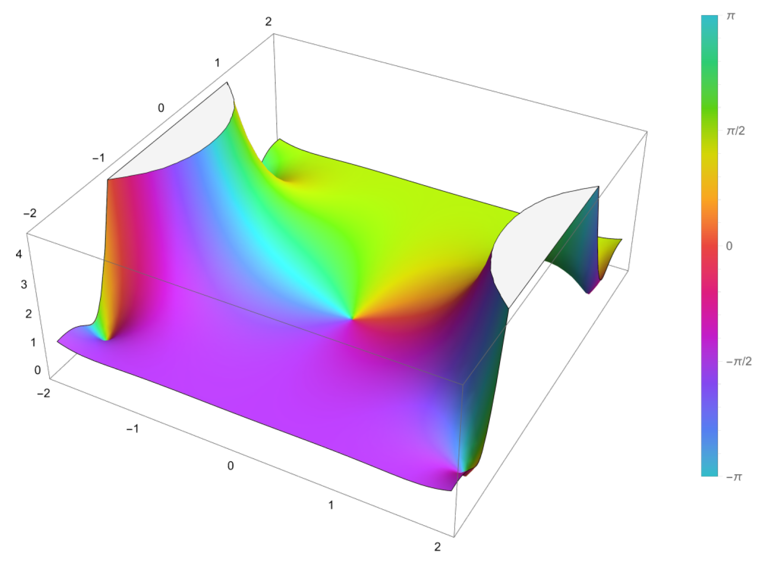 Symmetry 17 00157 g003