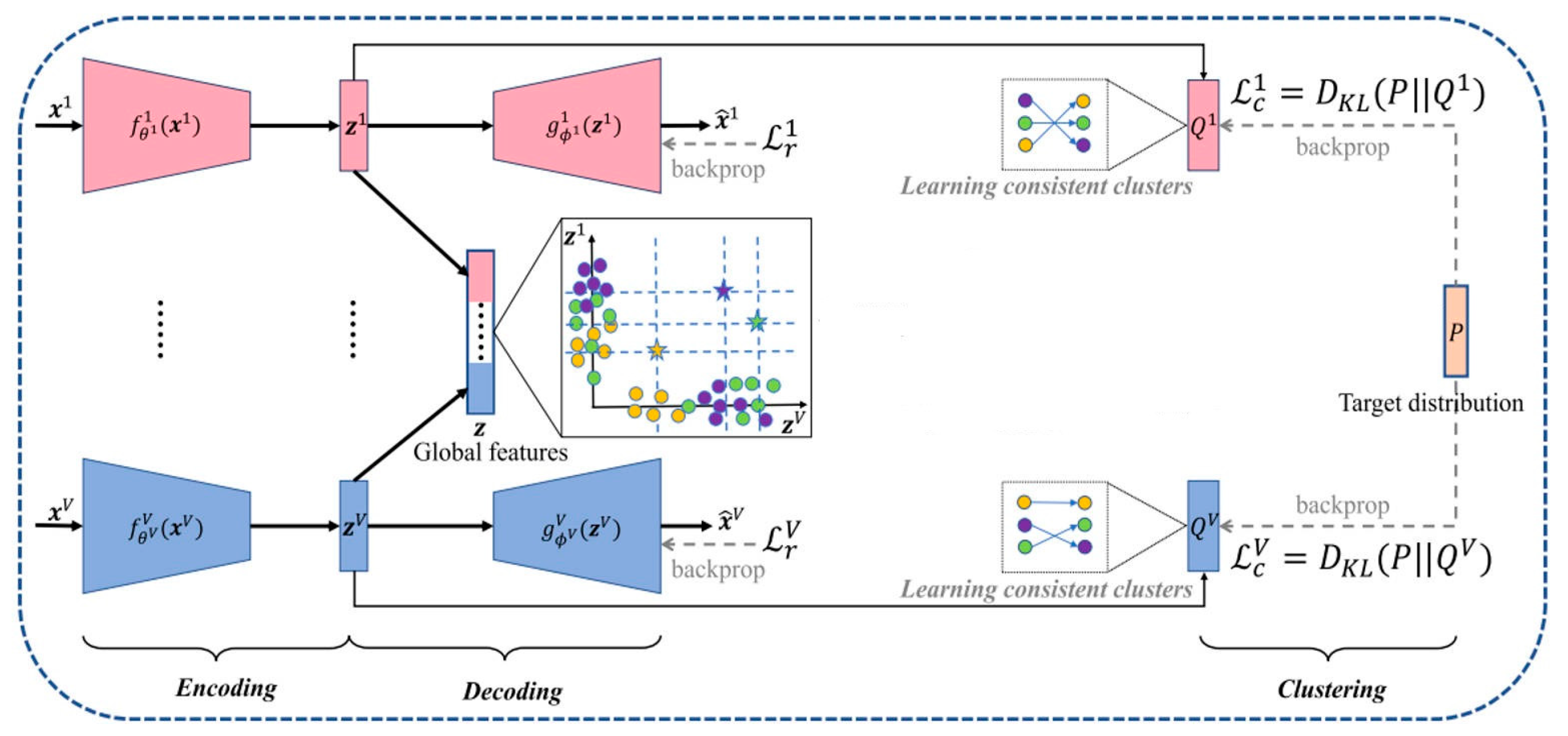 Symmetry 17 00161 g001