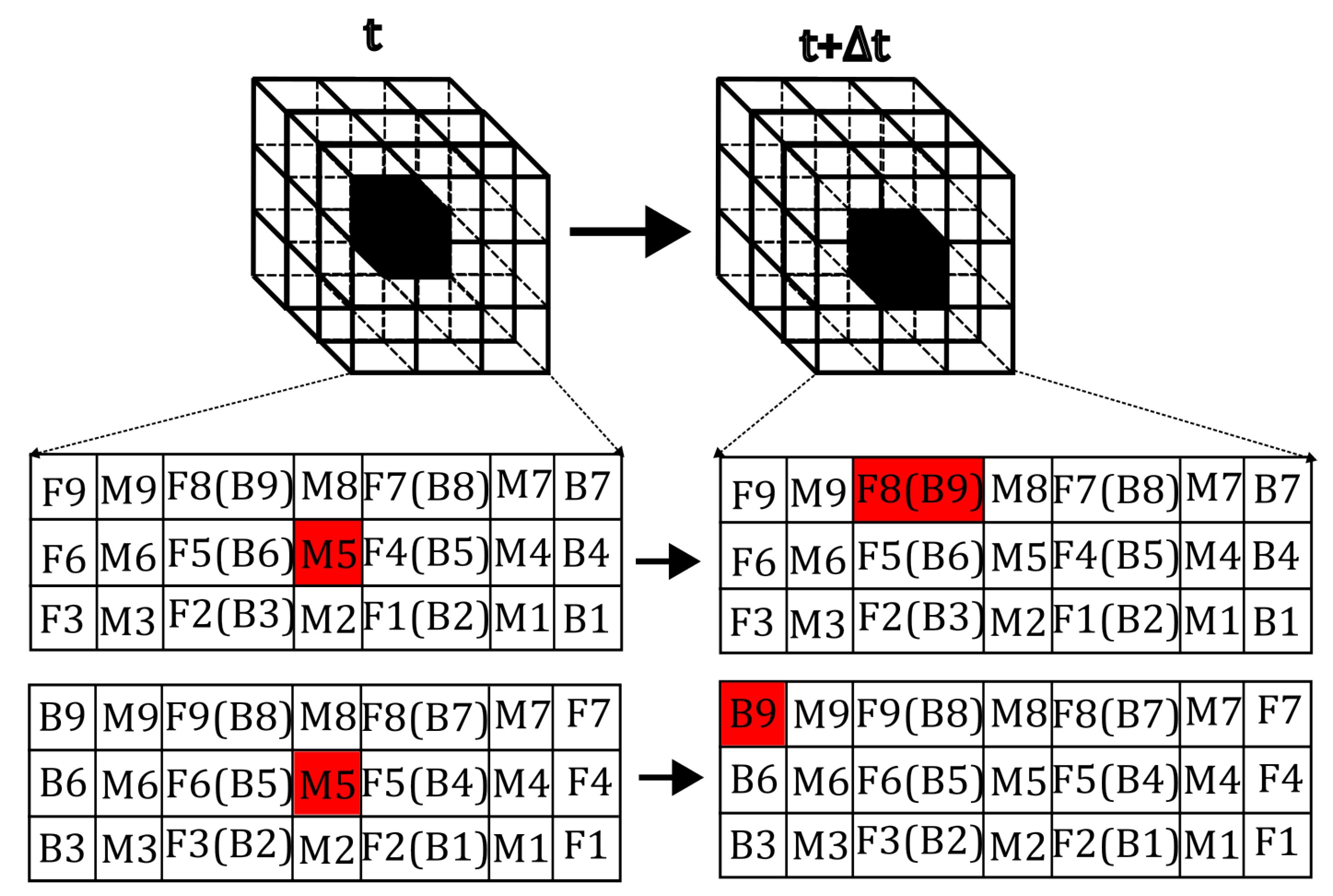 Symmetry 17 00162 g010