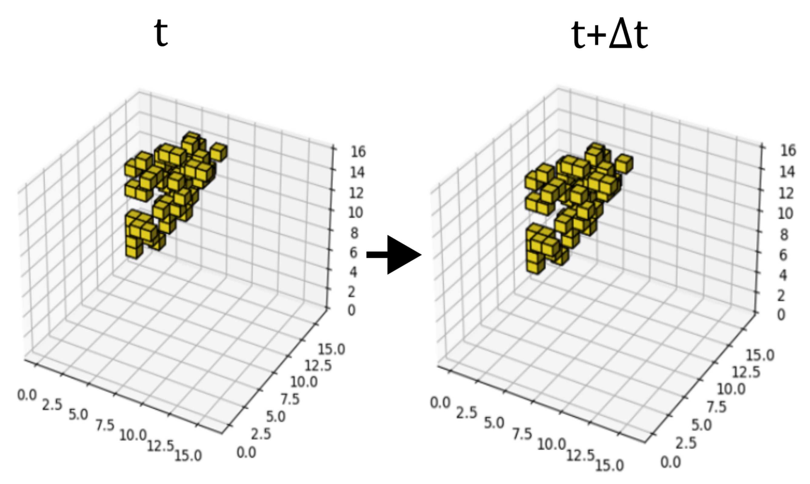 Symmetry 17 00162 g011
