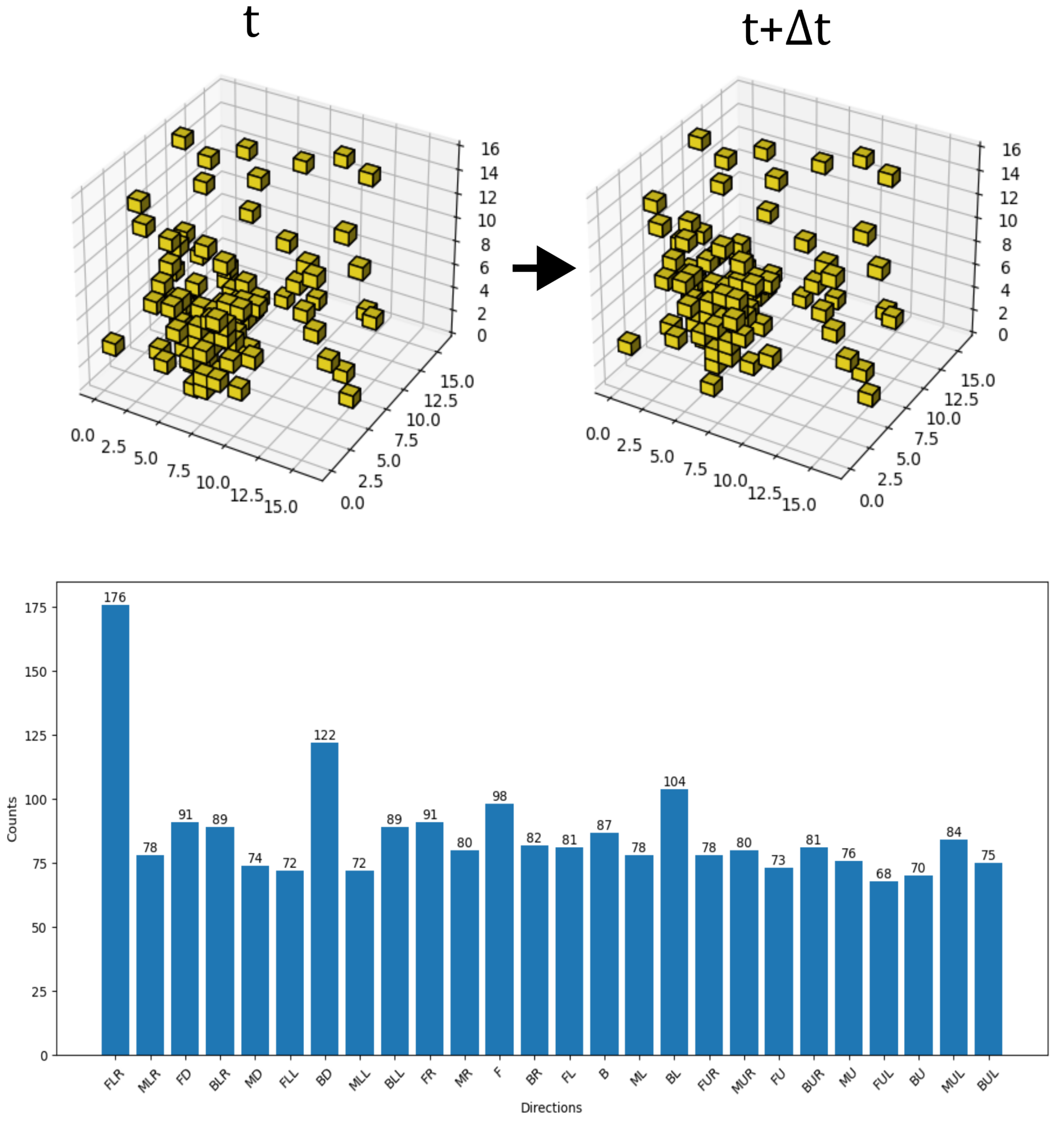 Symmetry 17 00162 g012